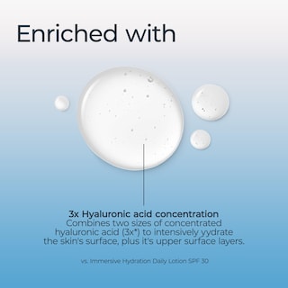 Foto 3 | Sérum Eucerin Face Immersive Hydration Moisture Boost 30 Ml - Venta Internacional.