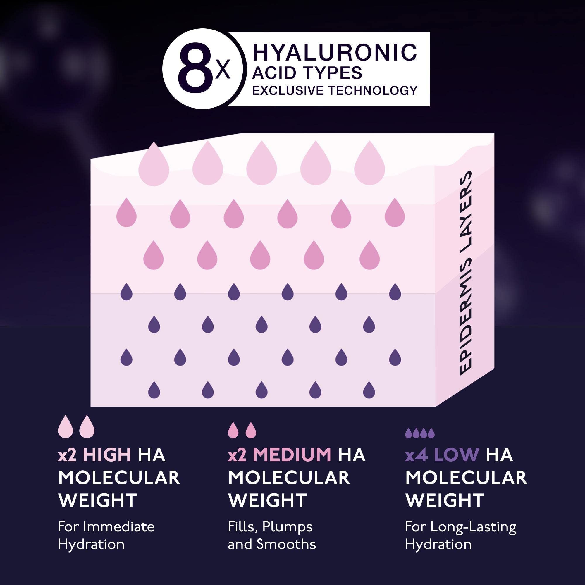 Foto 6 pulgar | El Sérum Hyaluronic Global Face De 30 Ml De Terry Reduce Las Arrugas - Venta Internacional.