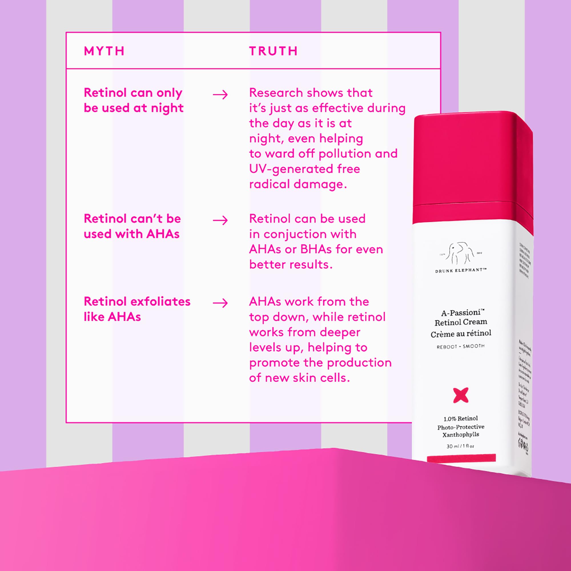 Foto 6 pulgar | Crema Facial Drunk Elephant A-passioni Retinol Antiarrugas 30 Ml - Venta Internacional.