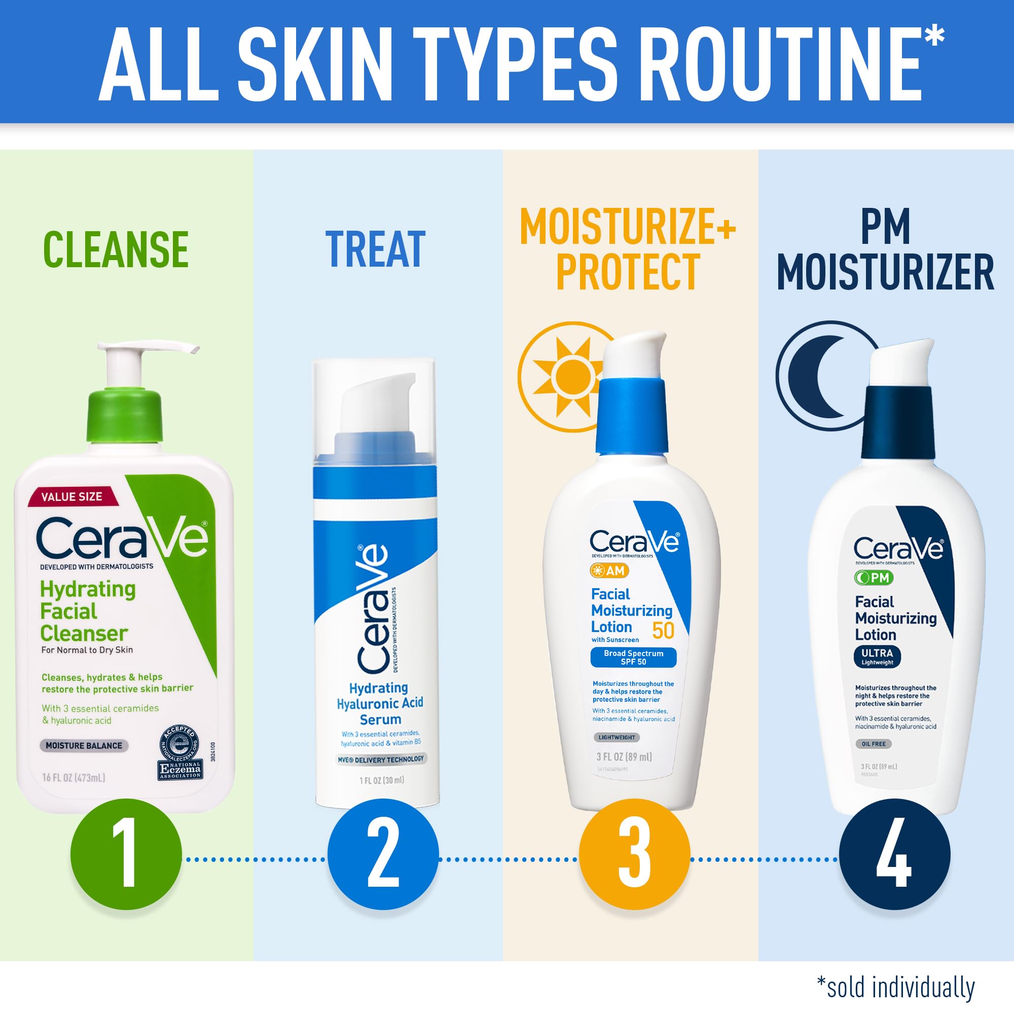 Foto 6 pulgar | Loción Hidratante Facial Cerave Am Spf 50, 90 Ml, No Grasa - Venta Internacional.
