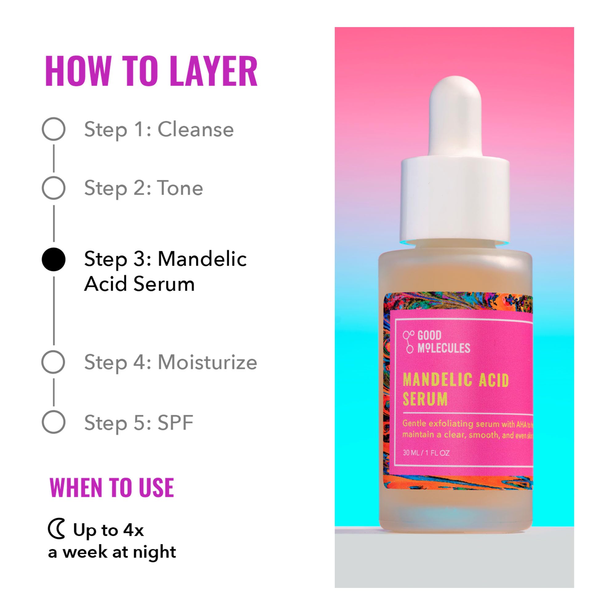 Foto 5 pulgar | Serum Good Molecules De Ácido Mandélico 30 Ml/1 Oz Para Pieles Sensibles - Venta Internacional.