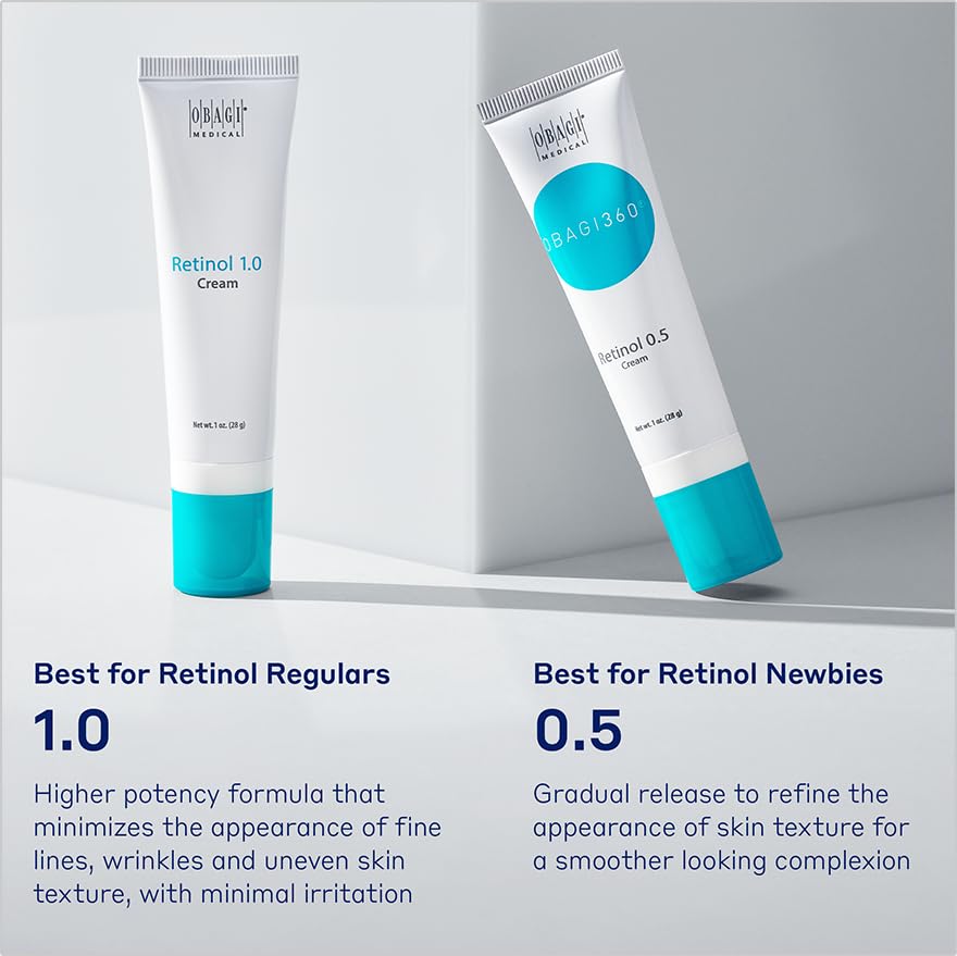 Foto 3 pulgar | Crema Obagi360 Retinol 1.0 De 30 Ml Que Ayuda A Reducir Las Líneas Finas - Venta Internacional.