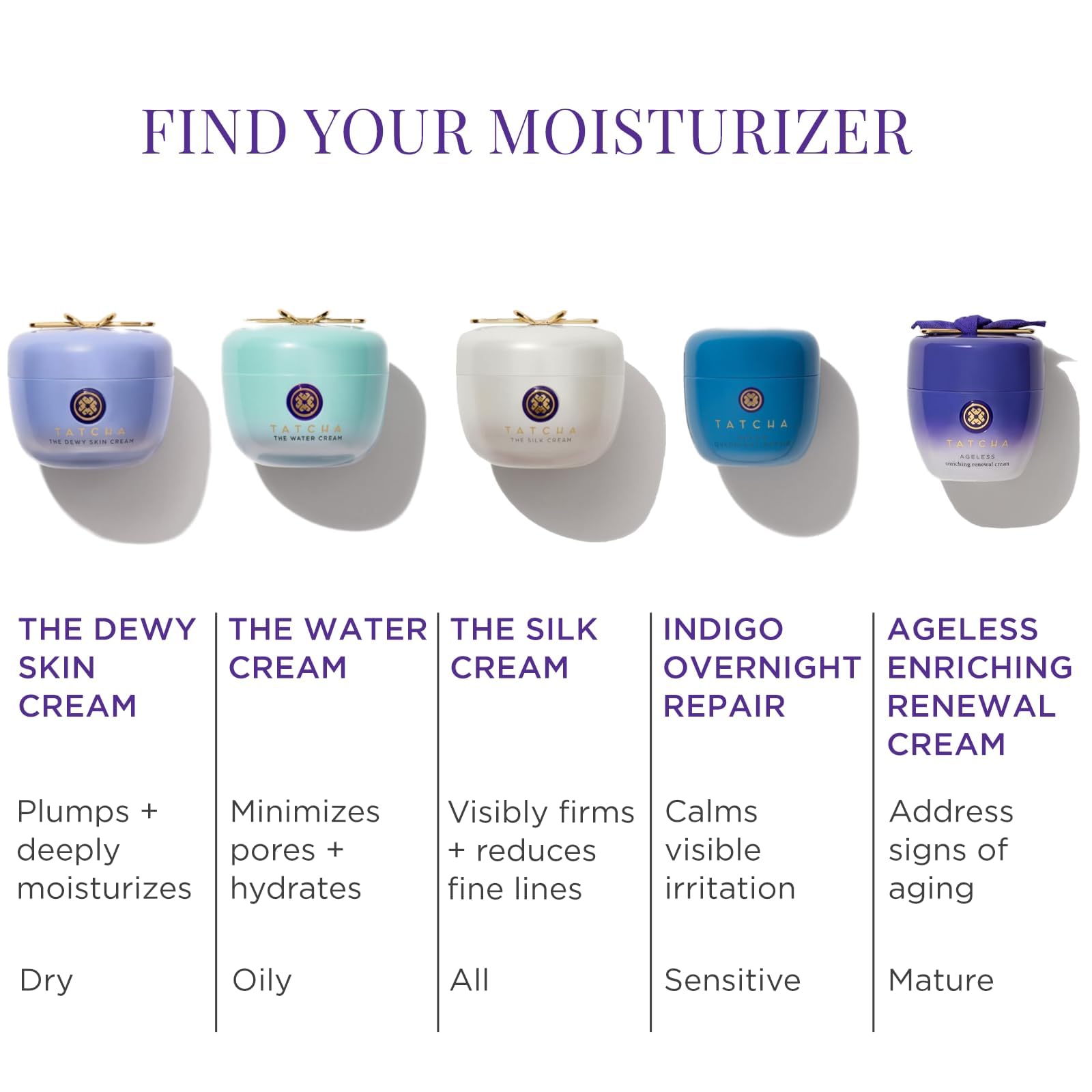 Foto 8 pulgar | Crema Facial Tatcha The Dewy Skin Cream Hydrate 50 Ml Para Piel Seca - Venta Internacional.