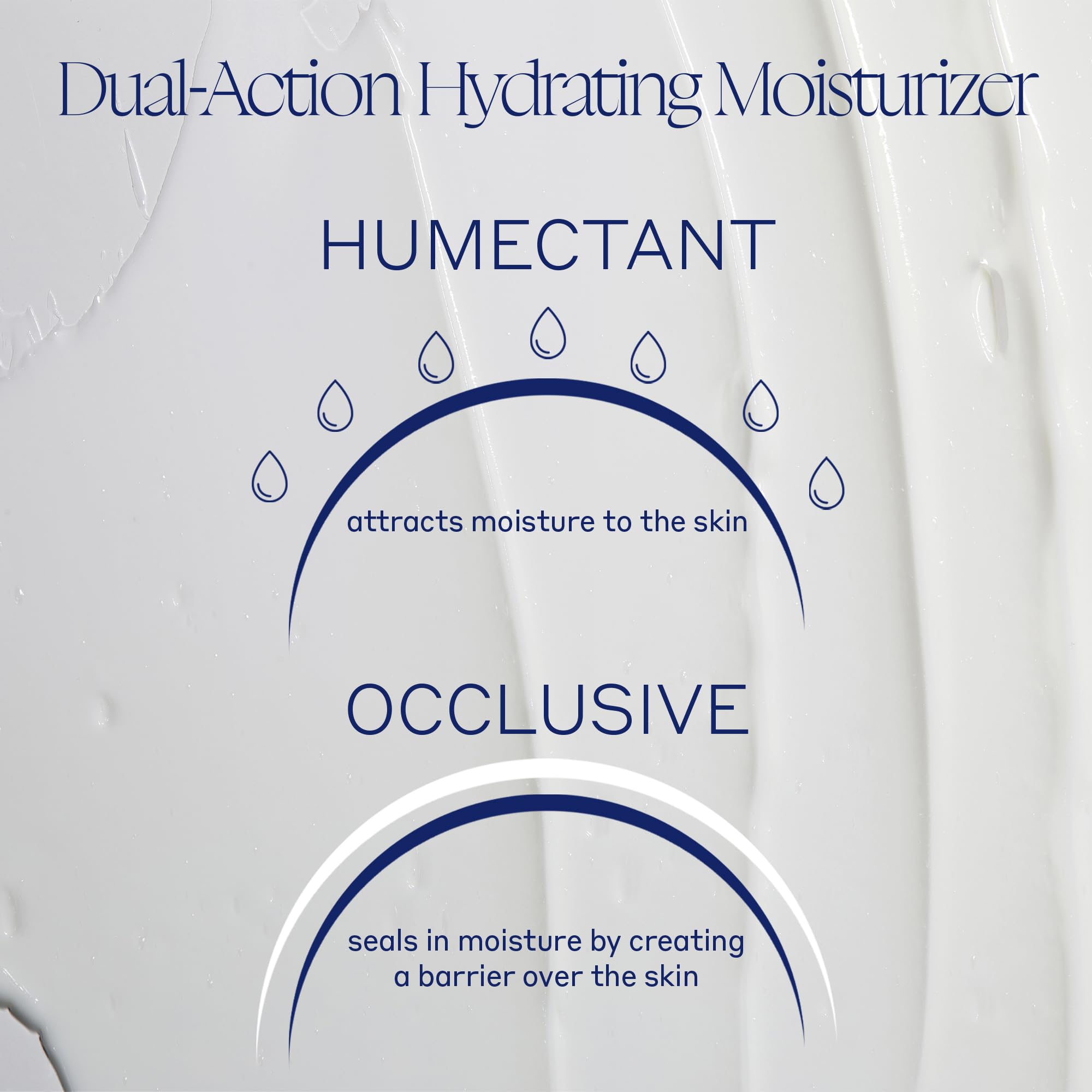 Foto 4 | Hidratante Facial Obagi Hydrate 50 Ml Para Todo Tipo De Piel - Venta Internacional.