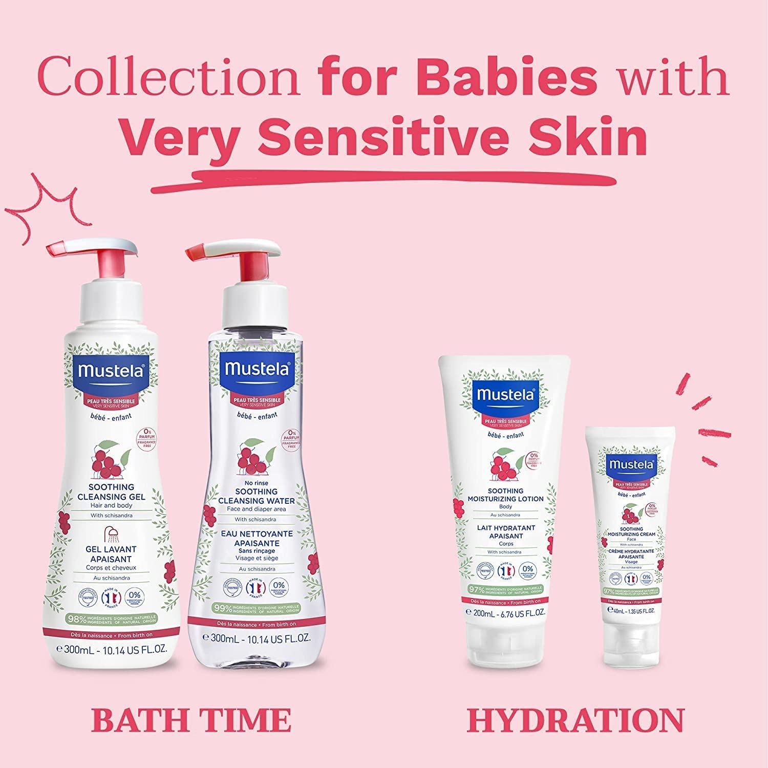 Foto 8 pulgar | Crema Hidratante Mustela Baby Soothing Para Pieles Muy Sensibles - Venta Internacional.