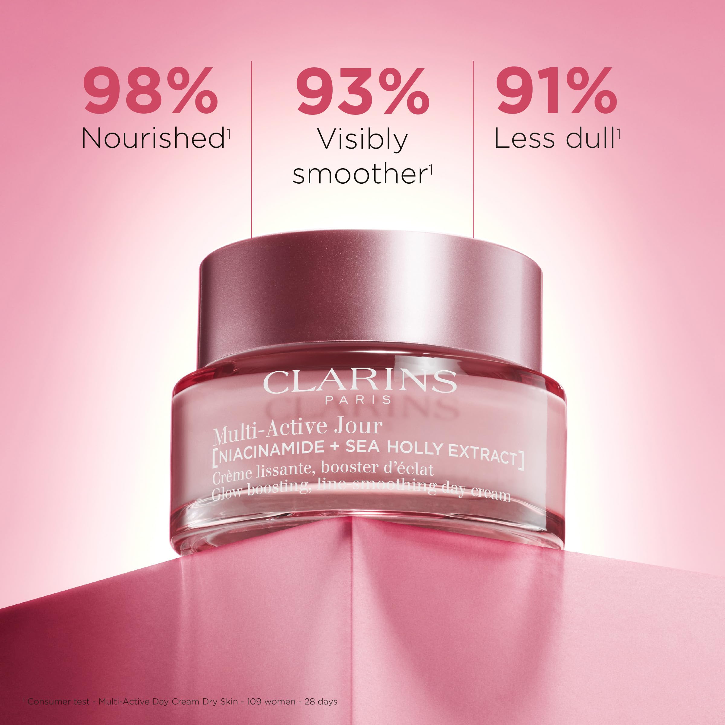 Foto 3 pulgar | Crema Hidratante Clarins Multi-active Day Con Niacinamida 50 Ml Para Piel Seca - Venta Internacional.