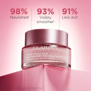 Foto 2 | Crema Hidratante Clarins Multi-active Day Con Niacinamida 50 Ml Para Piel Seca - Venta Internacional.