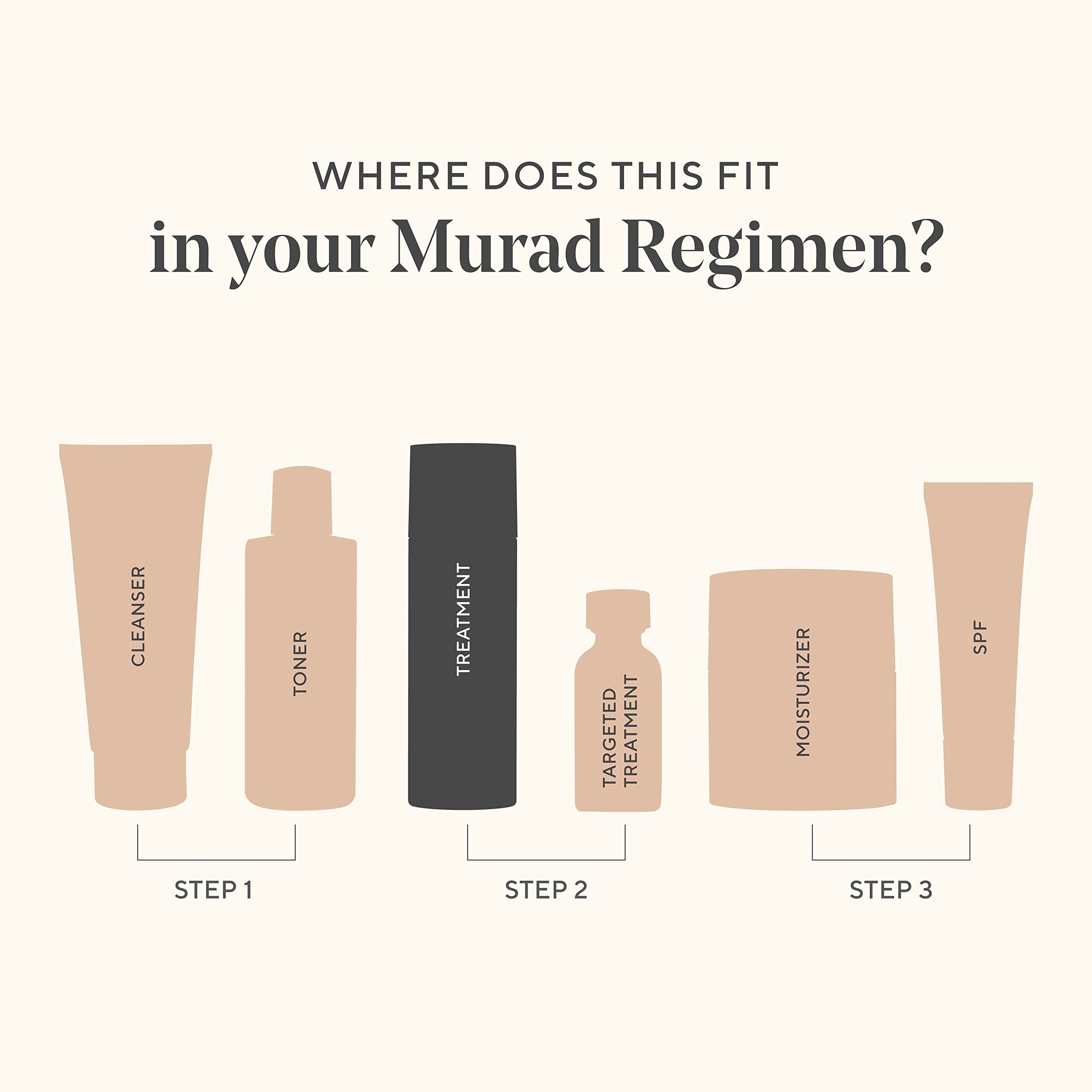 Foto 8 pulgar | Sérum Murad Retinol Youth Renewal 30 Ml Para Rostro Y Cuello - Venta Internacional.