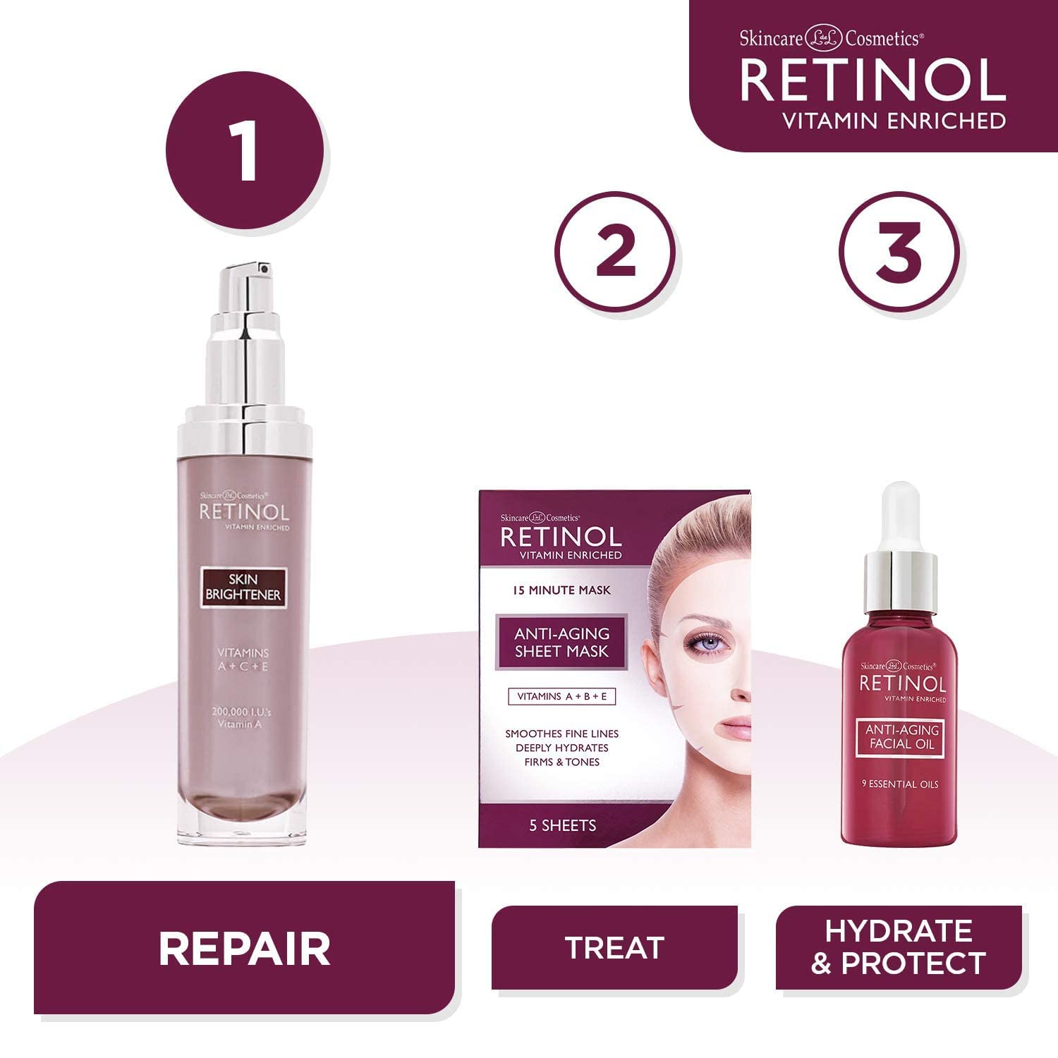 Foto 7 pulgar | Iluminador De Piel Skincare Ldel Cosmetics Retinol Retinol - Venta Internacional.