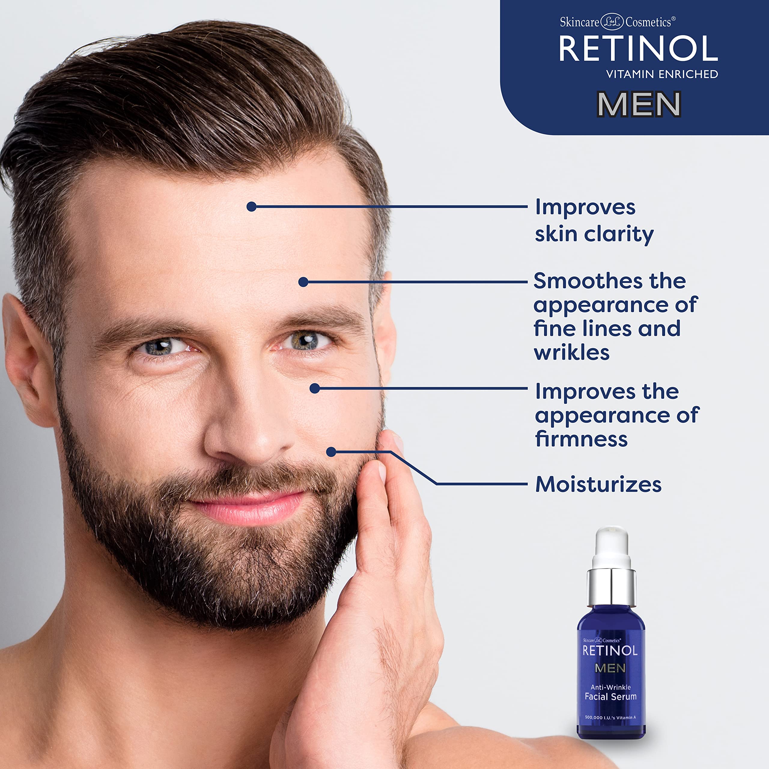 Foto 5 pulgar | Sérum Facial Con Retinol Antiarrugas Para Hombre 30 Ml - Venta Internacional.