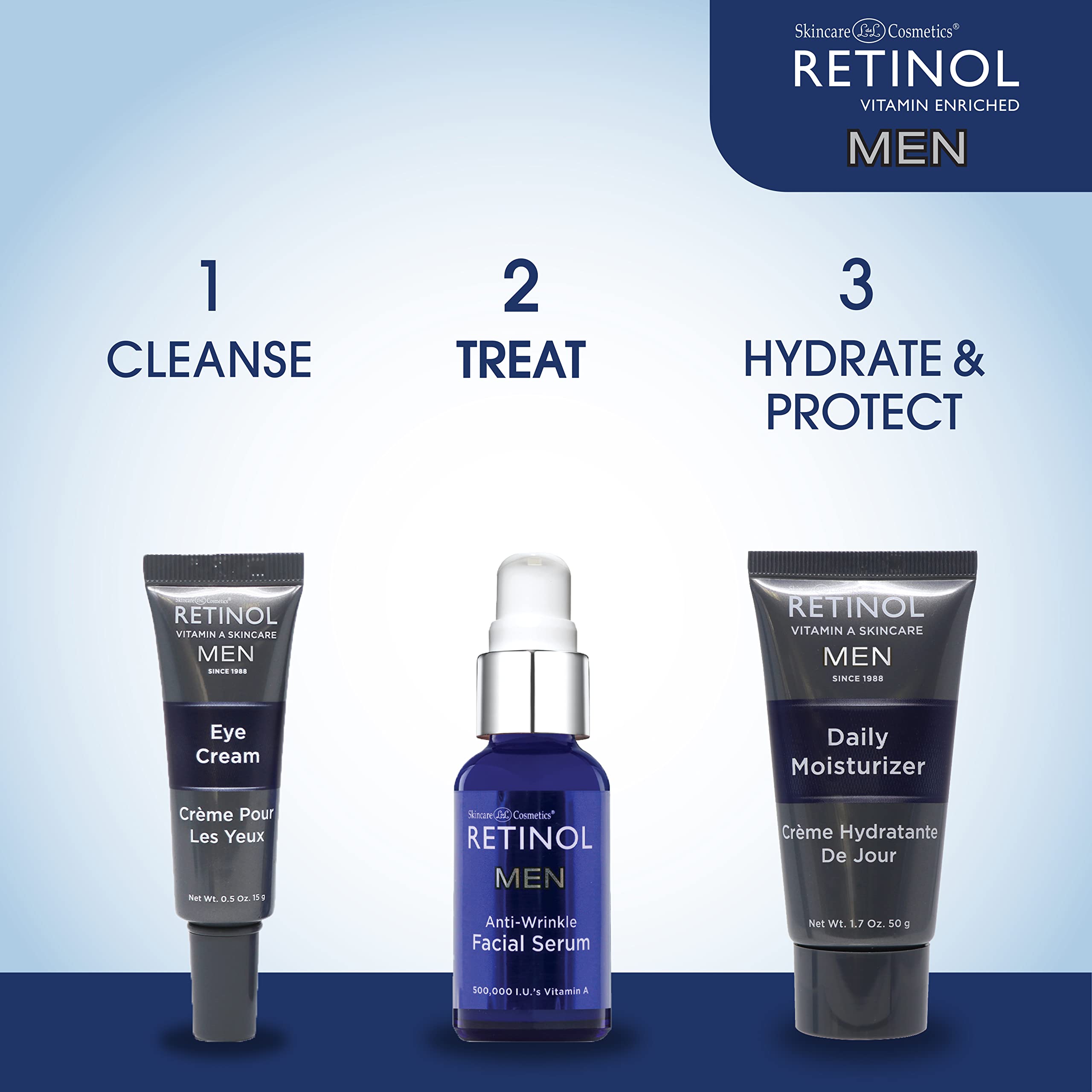 Foto 8 pulgar | Sérum Facial Con Retinol Antiarrugas Para Hombre 30 Ml - Venta Internacional.