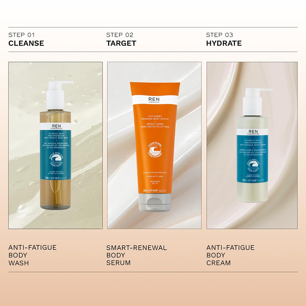 Foto 5 pulgar | Sérum Corporal Ren Clean Skincare Aha Exfoliante Con Ácido Láctico - Venta Internacional.