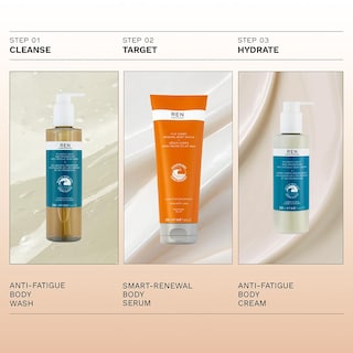 Foto 4 | Sérum Corporal Ren Clean Skincare Aha Exfoliante Con Ácido Láctico - Venta Internacional.