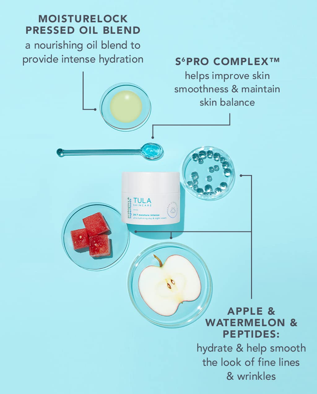 Foto 4 pulgar | Crema Hidratante Tula Skin Care 24-7 Moisture Intense 45 Ml - Venta Internacional.