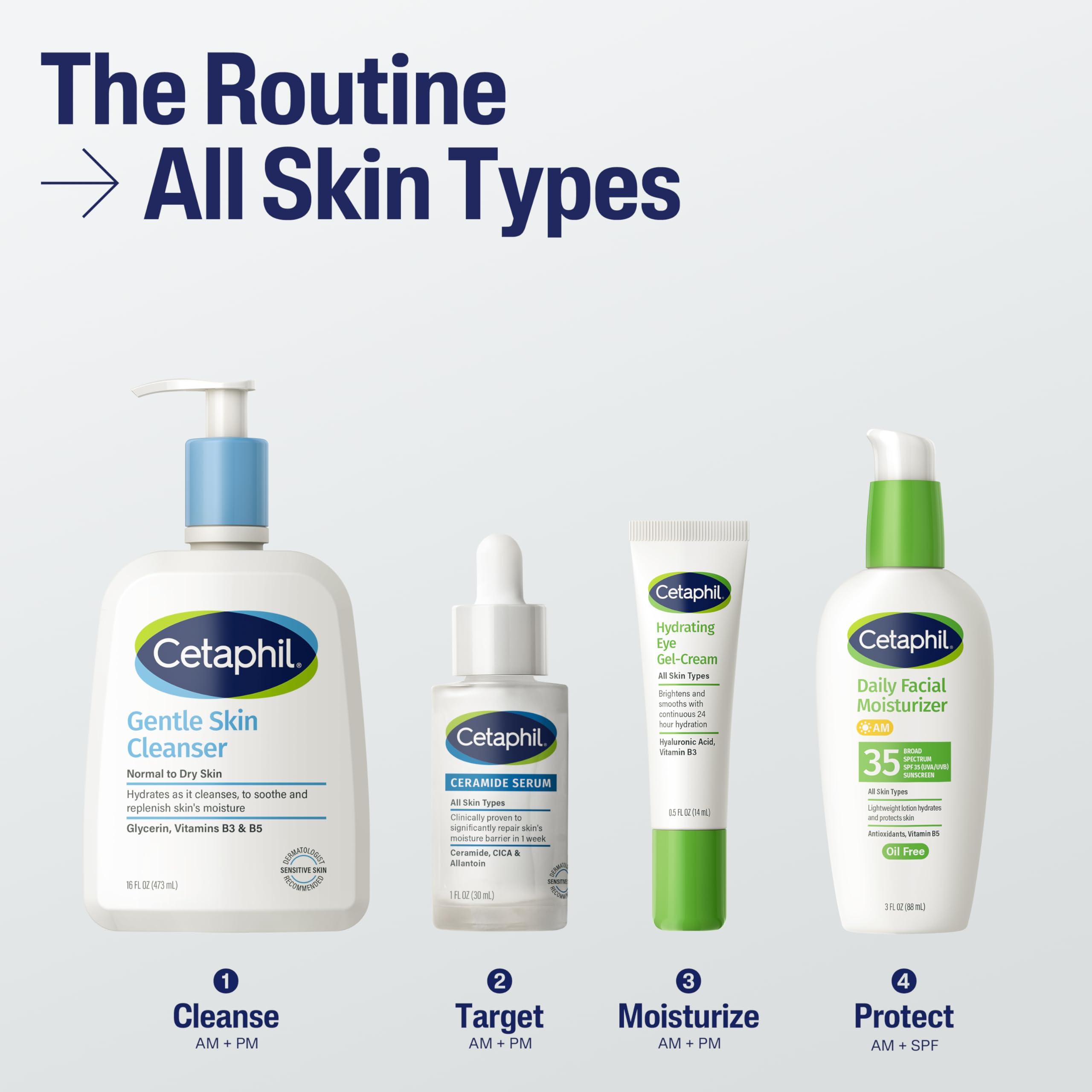 Foto 6 pulgar | Sérum Hidratante Cetaphil Ceramide 30 Ml Para Pieles Sensibles - Venta Internacional.