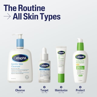 Foto 5 | Sérum Hidratante Cetaphil Ceramide 30 Ml Para Pieles Sensibles - Venta Internacional.