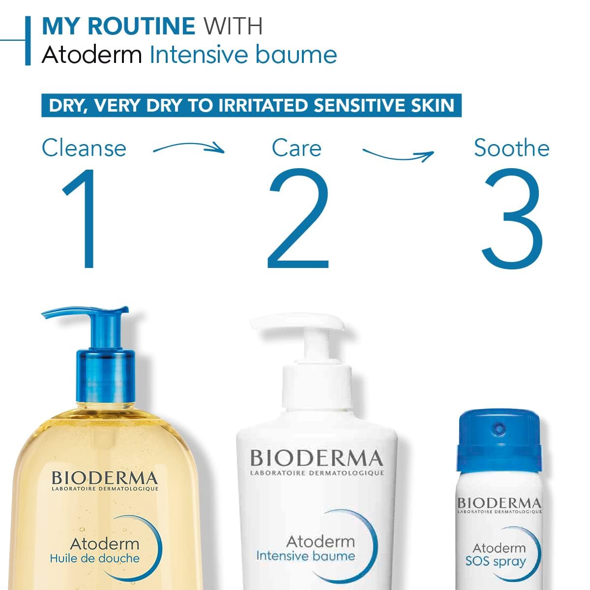 Foto 7 pulgar | Loción Bioderma Duo Atoderm Bálsamo Intensivo 500 Ml - Venta Internacional.