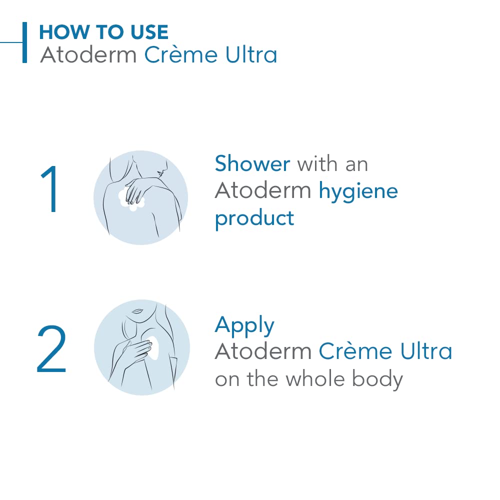 Foto 7 pulgar | Crema Bioderma Atoderm Ultra Nutritiva Para Piel Normal A Seca - Venta Internacional.