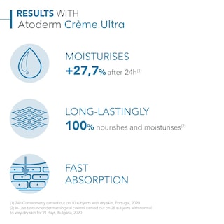 Foto 7 | Crema Bioderma Atoderm Ultra Nutritiva Para Piel Normal A Seca - Venta Internacional.