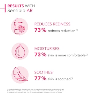 Foto 4 | Loción Facial Bioderma Sensibio Ar Cream Para Aliviar El Enrojecimiento, 40 Ml - Venta Internacional.