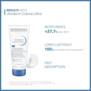 Foto 2 | Crema Bioderma Atoderm Ultra 200 Ml Hidratante Nutritiva - Venta Internacional.
