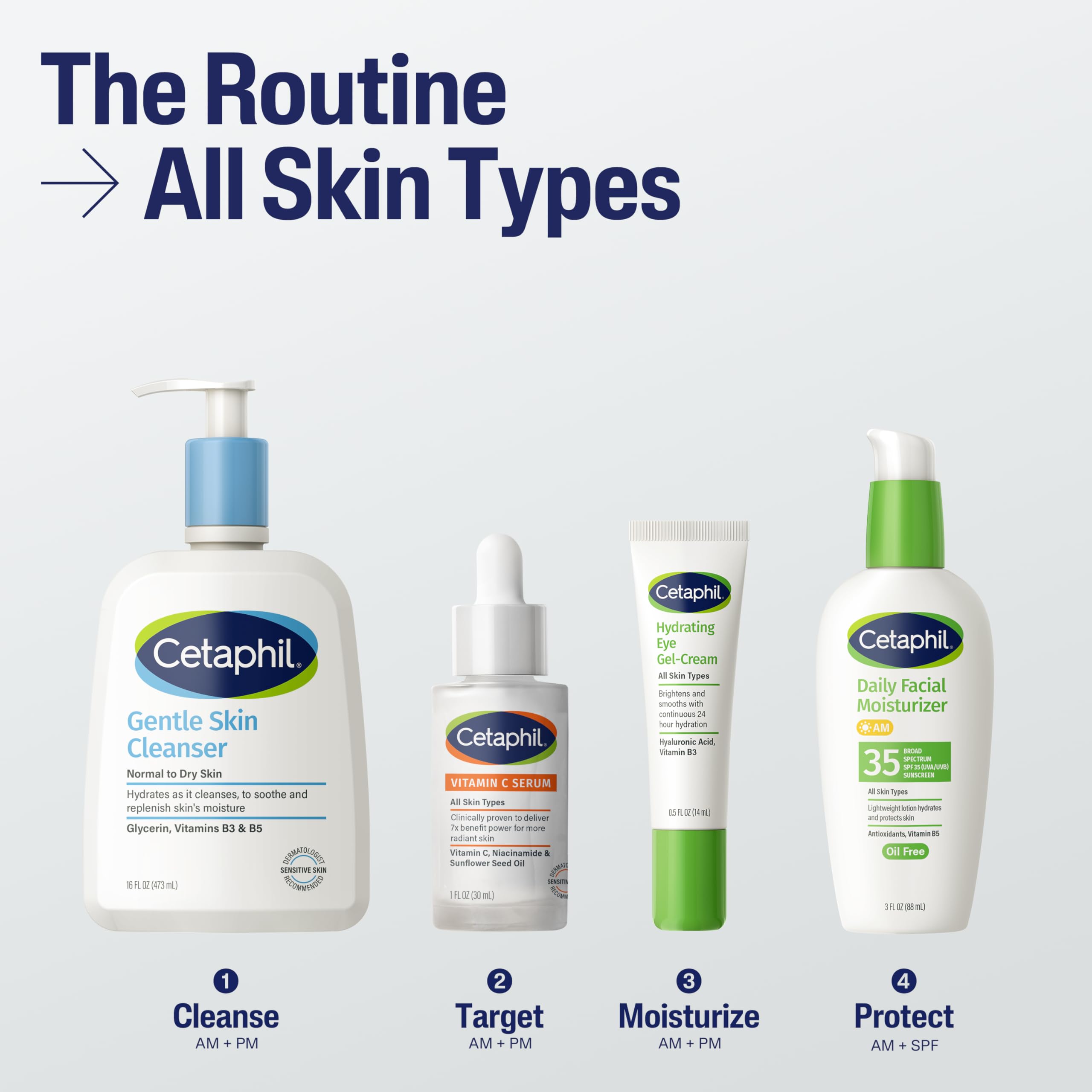 Foto 6 pulgar | Serum Cetaphil Vitamina C 30 Ml Que Reduce Visiblemente Las Manchas Oscuras - Venta Internacional.