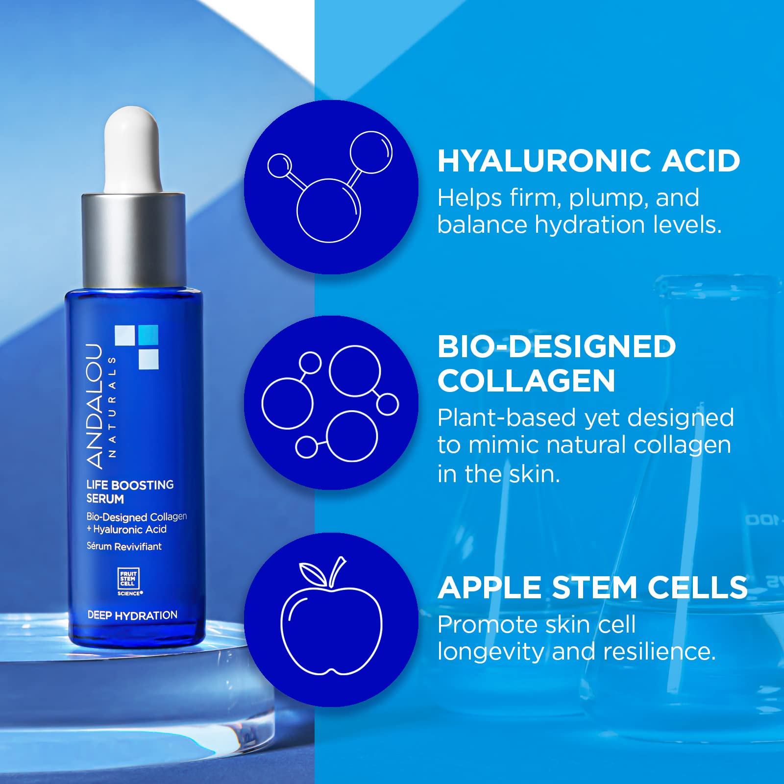 Foto 4 | Serum Andalou Naturals Colágeno + Ácido Hialurónico 30 Ml - Venta Internacional.