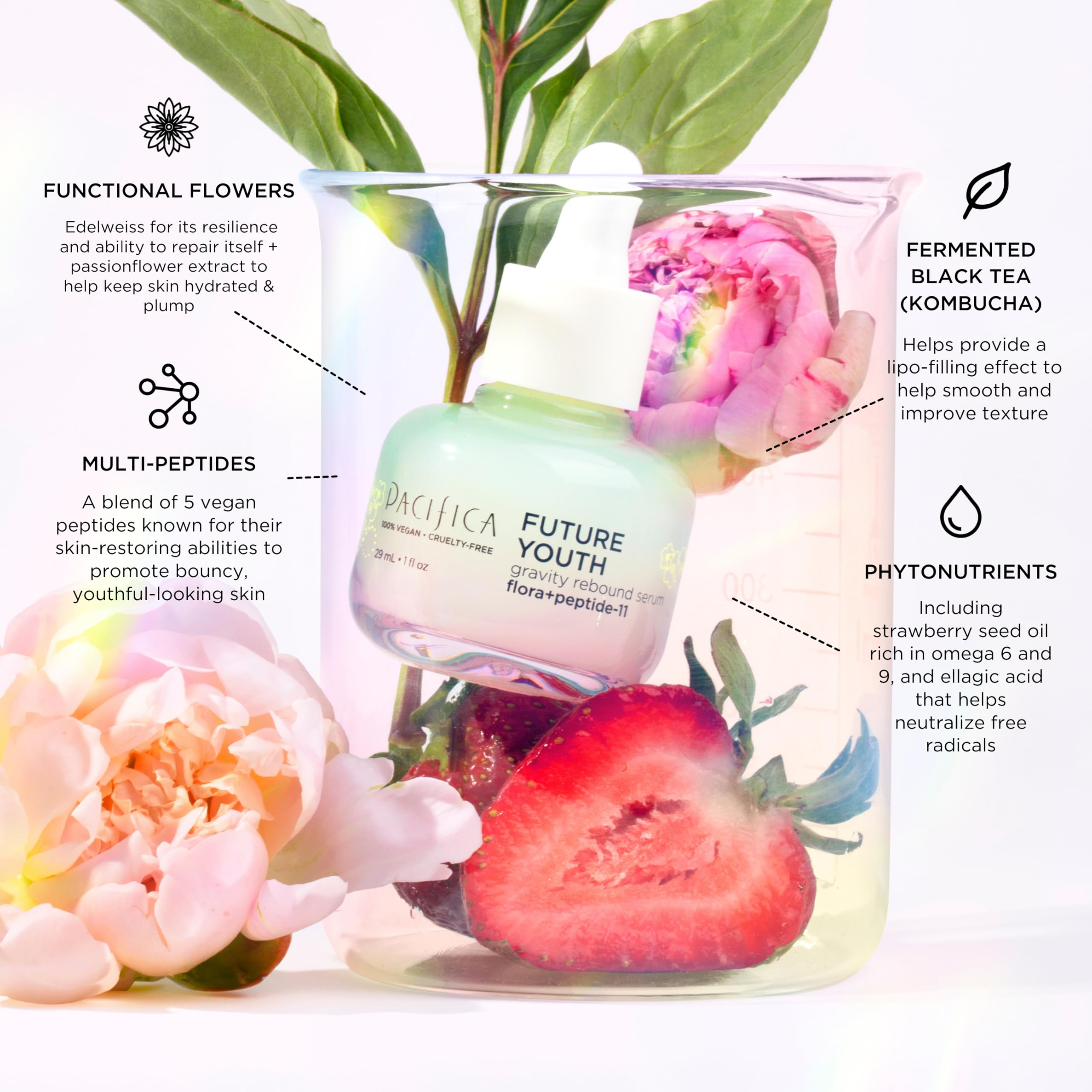 Foto 4 pulgar | Sérum Pacifica Beauty Future Youth Gravity Rebound 30 Ml - Venta Internacional.