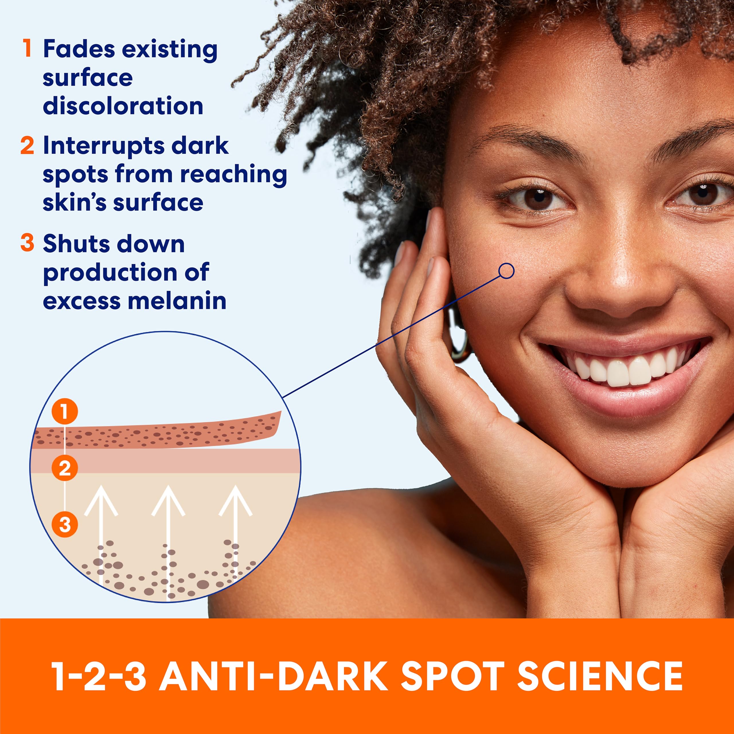 Foto 5 | Sérum Corrector De Tono Palmer's Skin Success 30 Ml - Venta Internacional.