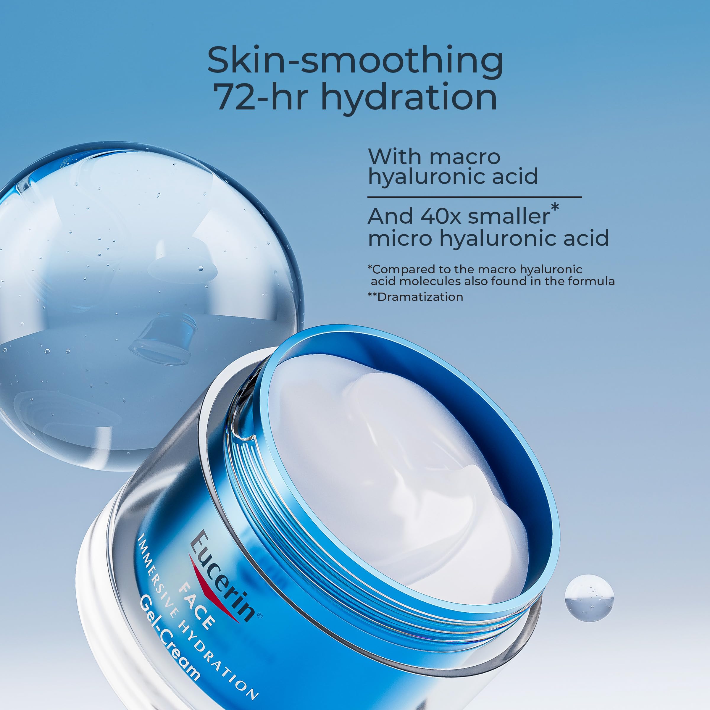 Foto 3 pulgar | Crema Hidratante Eucerin Face Immersive Hydration Gel, 50 Ml - Venta Internacional.