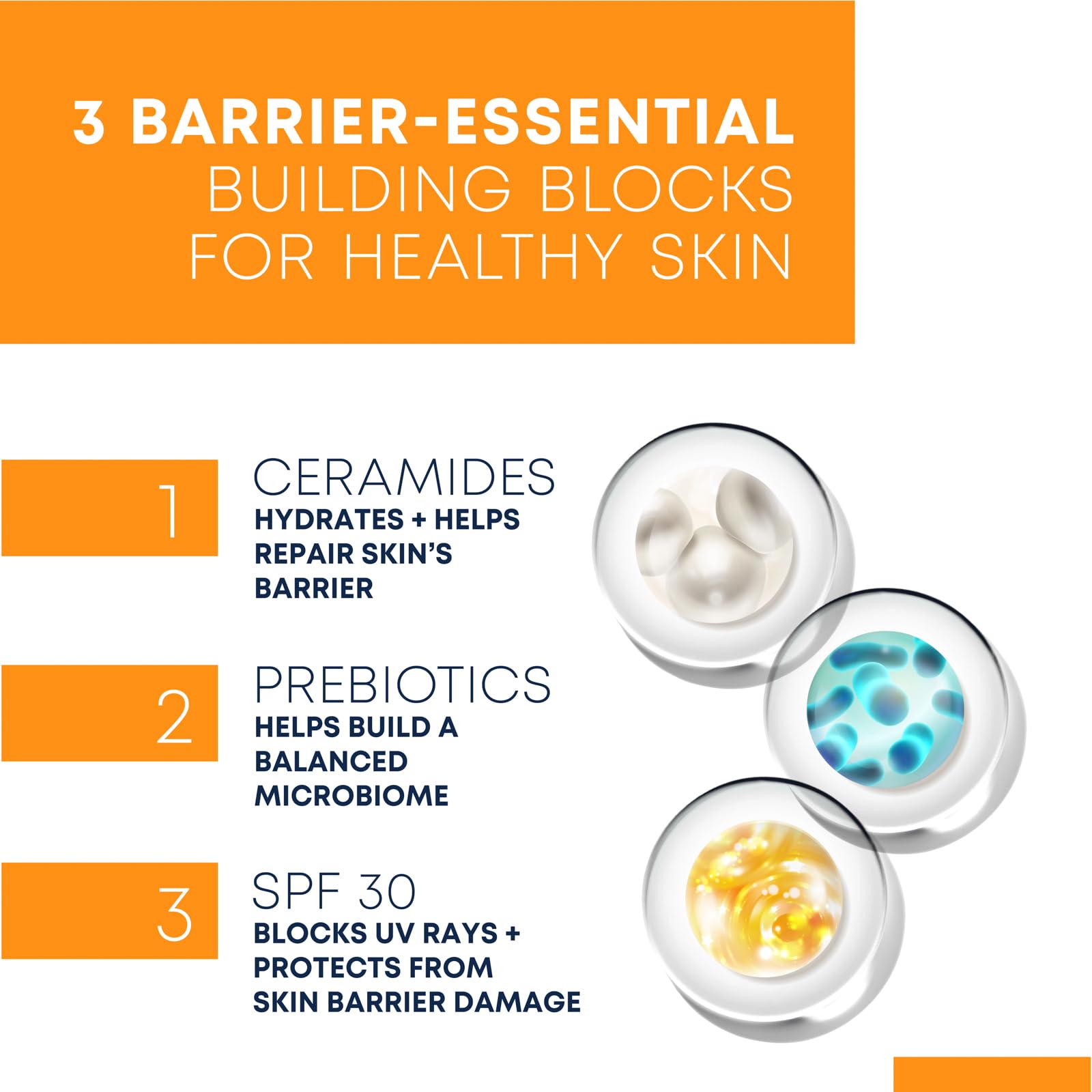 Foto 4 pulgar | Crema Hidratante De Día Roc Barrier Renew Spf 30 Con Ceramidas 75 Ml - Venta Internacional.