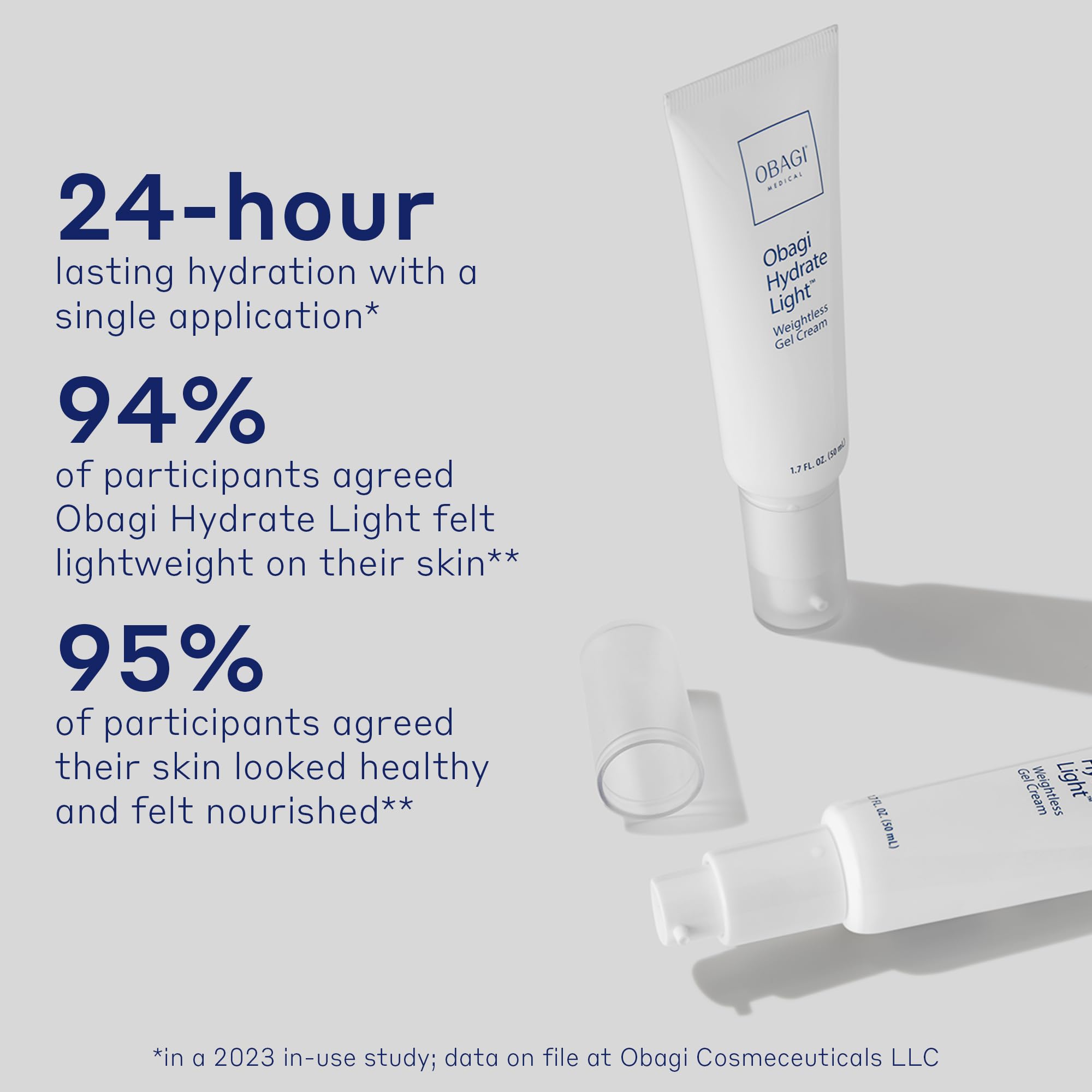 Foto 5 pulgar | Crema Hidratante Obagi Hydrate Light Weightless Gel Cream 50 Ml - Venta Internacional.