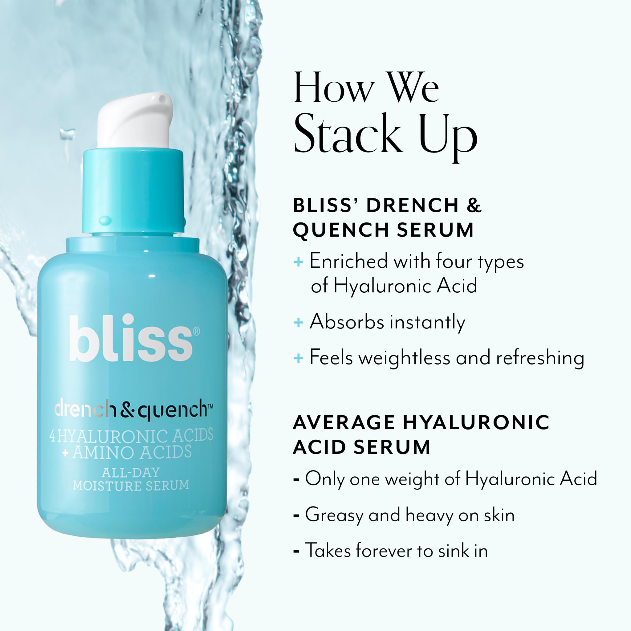 Foto 6 pulgar | Serum Bliss Drench & Quench Ácido Hialurónico 30 Ml Para Toda La Piel - Venta Internacional.