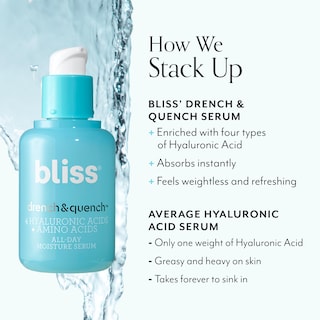 Foto 5 | Serum Bliss Drench & Quench Ácido Hialurónico 30 Ml Para Toda La Piel - Venta Internacional.