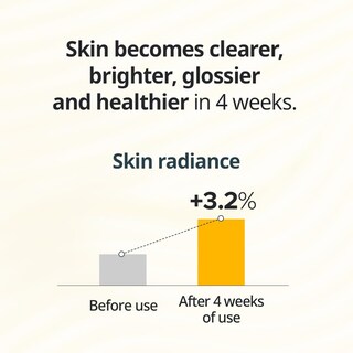 Foto 6 | Sérum Primera Youth Radiance Vitatinol Retinol Con Vitamina A, C - Venta Internacional.