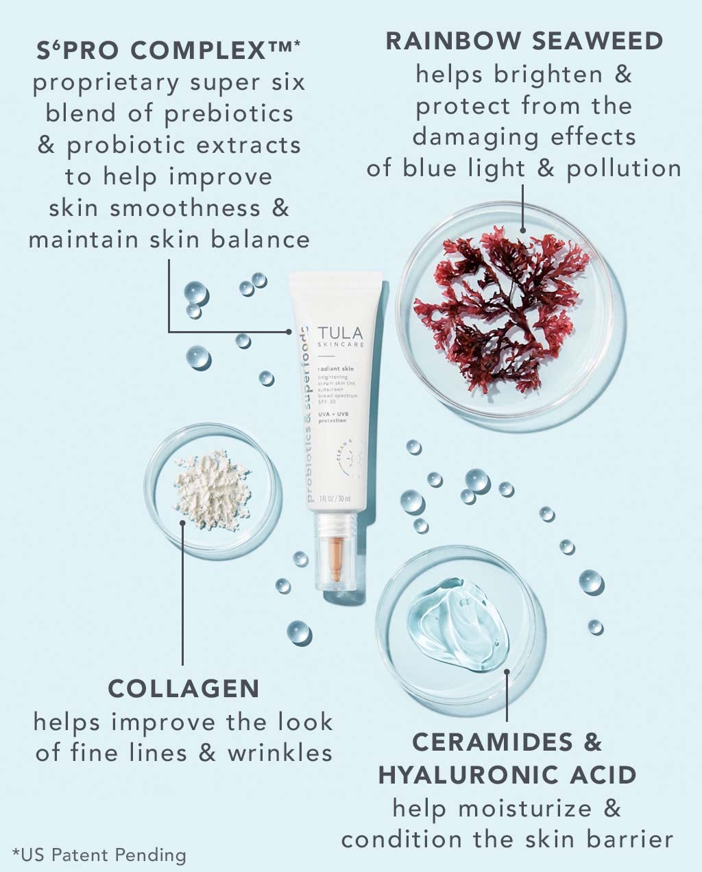 Foto 4 pulgar | Protector Solar Facial Tula Skin Care Radiant Skin Spf 30 30 Ml - Venta Internacional.