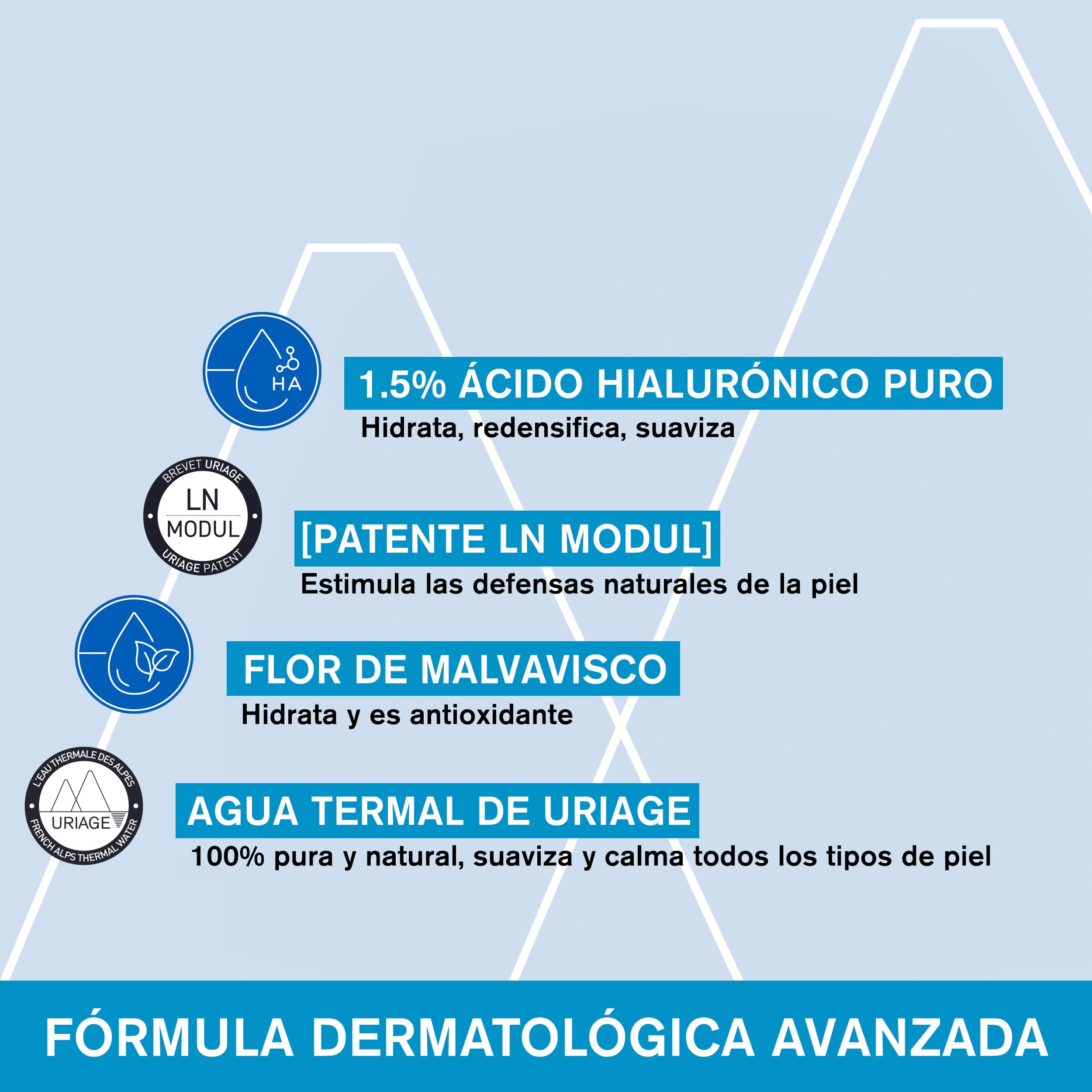 Foto 5 pulgar | Serum Uriage Thermal Water Booster Con 1,5% De Ácido Hialurónico - Venta Internacional.