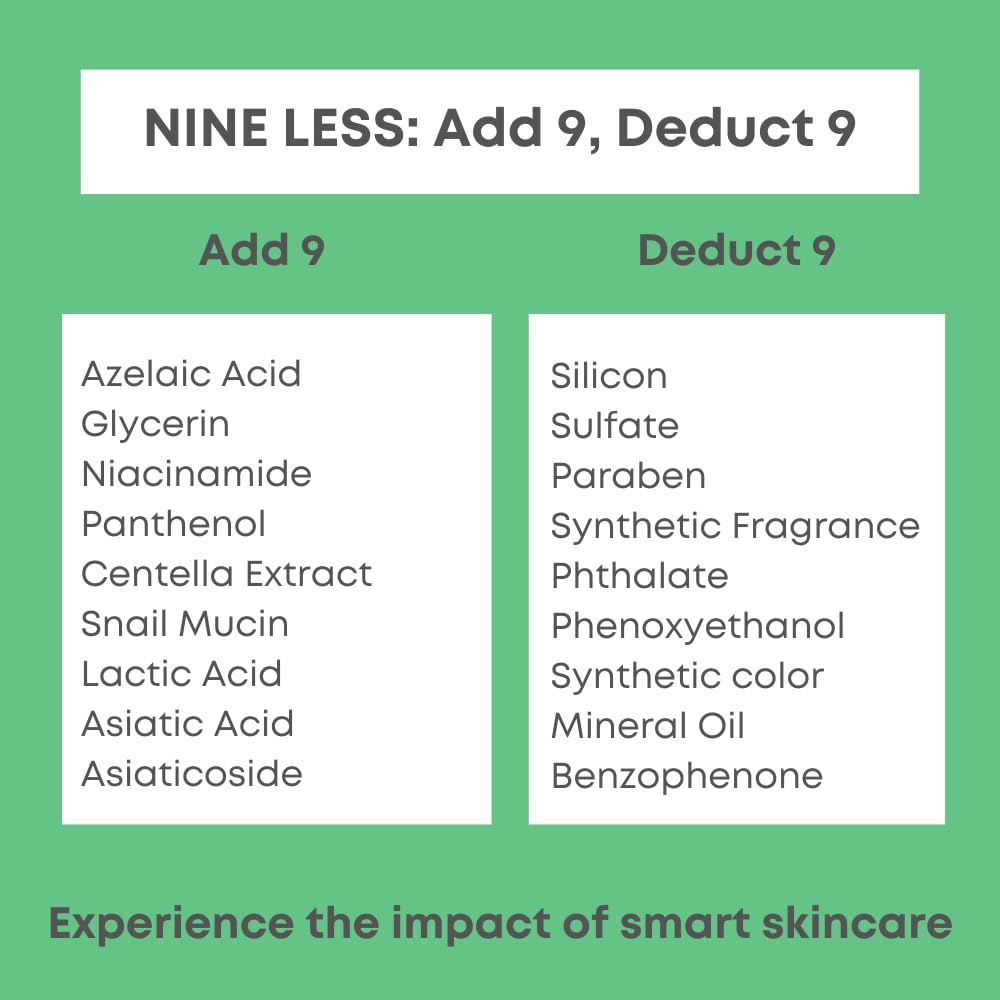 Foto 7 | Sérum Nineless A-control 10% De Ácido Azelaico Para Piel 30 Ml - Venta Internacional.