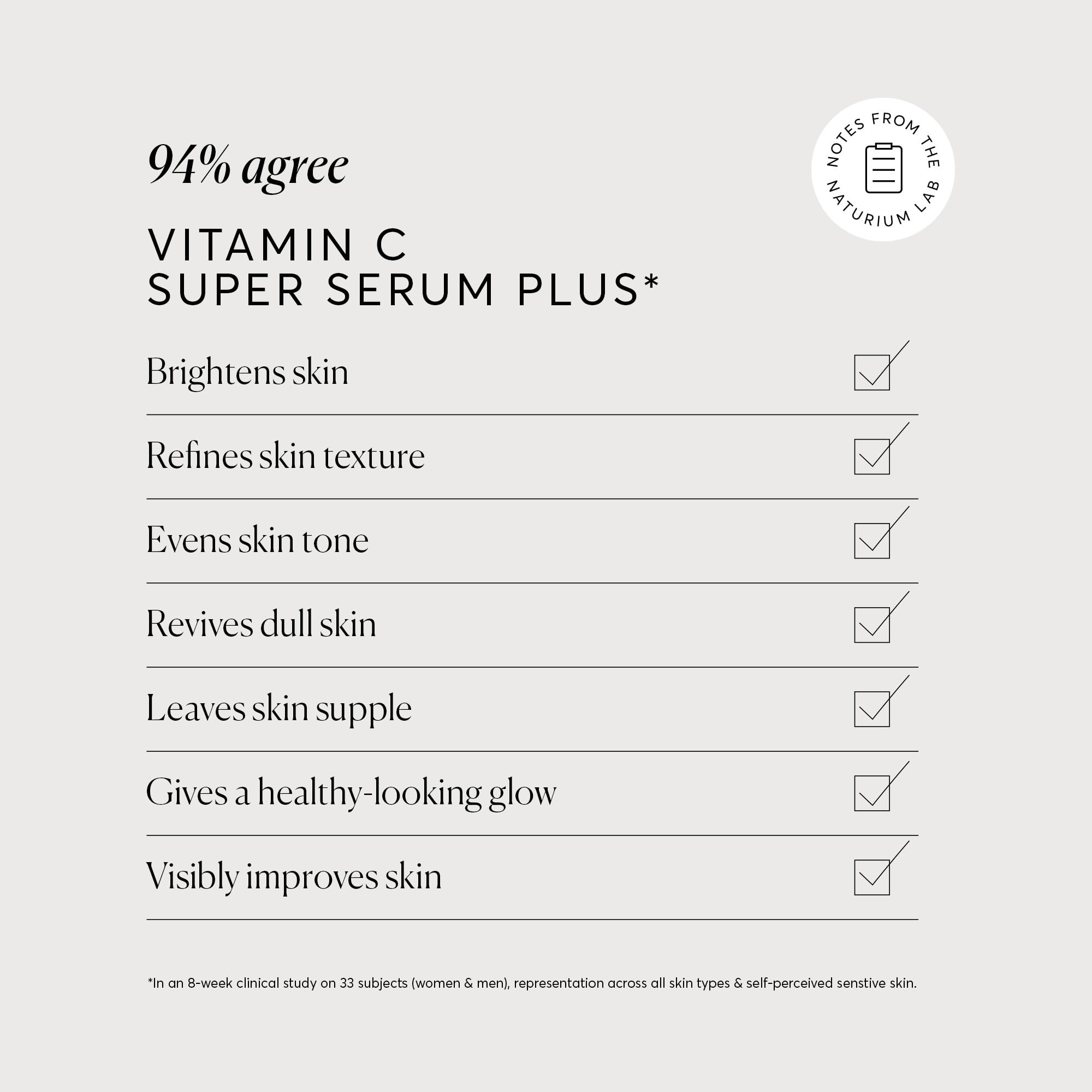 Foto 6 | Serum Naturium Super Serum Plus Con Vitamina C, 60 Ml - Venta Internacional.