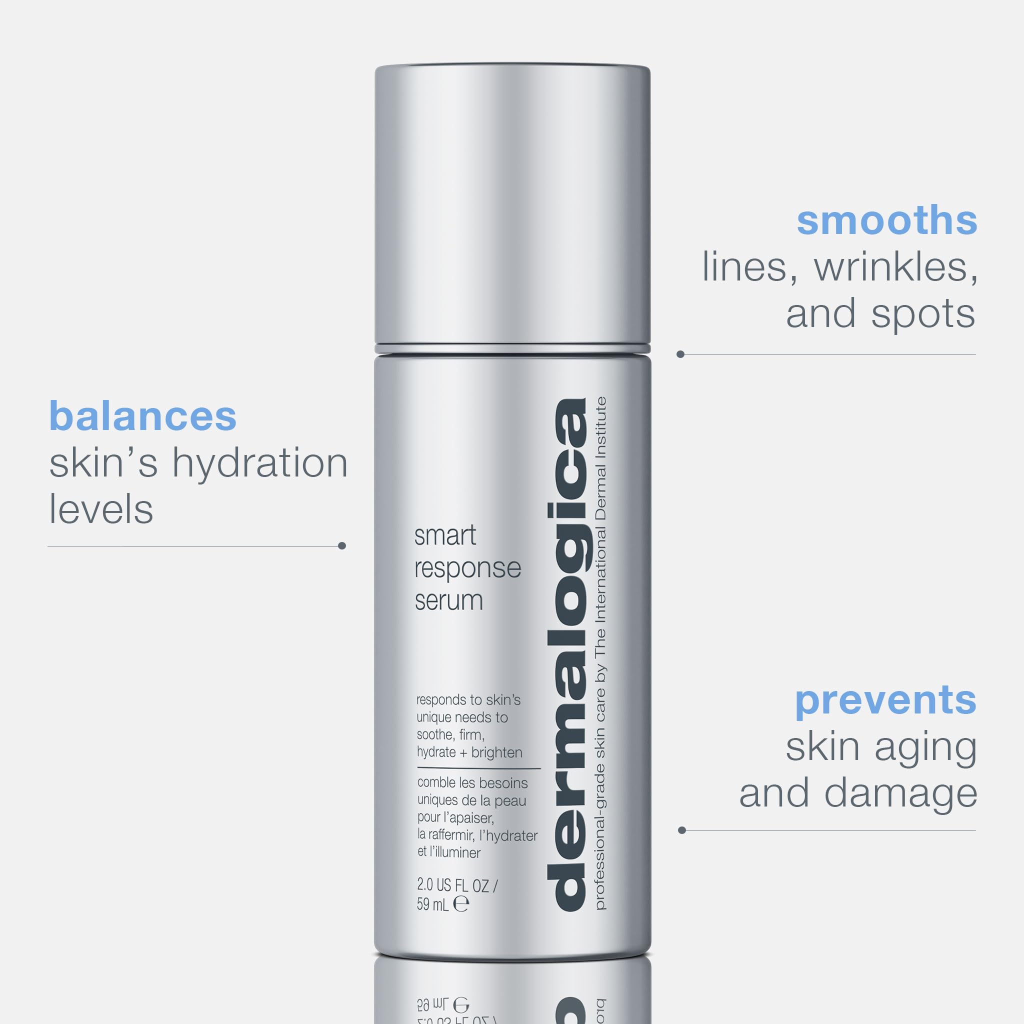 Foto 2 | Sérum Facial Dermalogica Smart Response Antienvejecimiento Con Ácido Láctico - Venta Internacional.