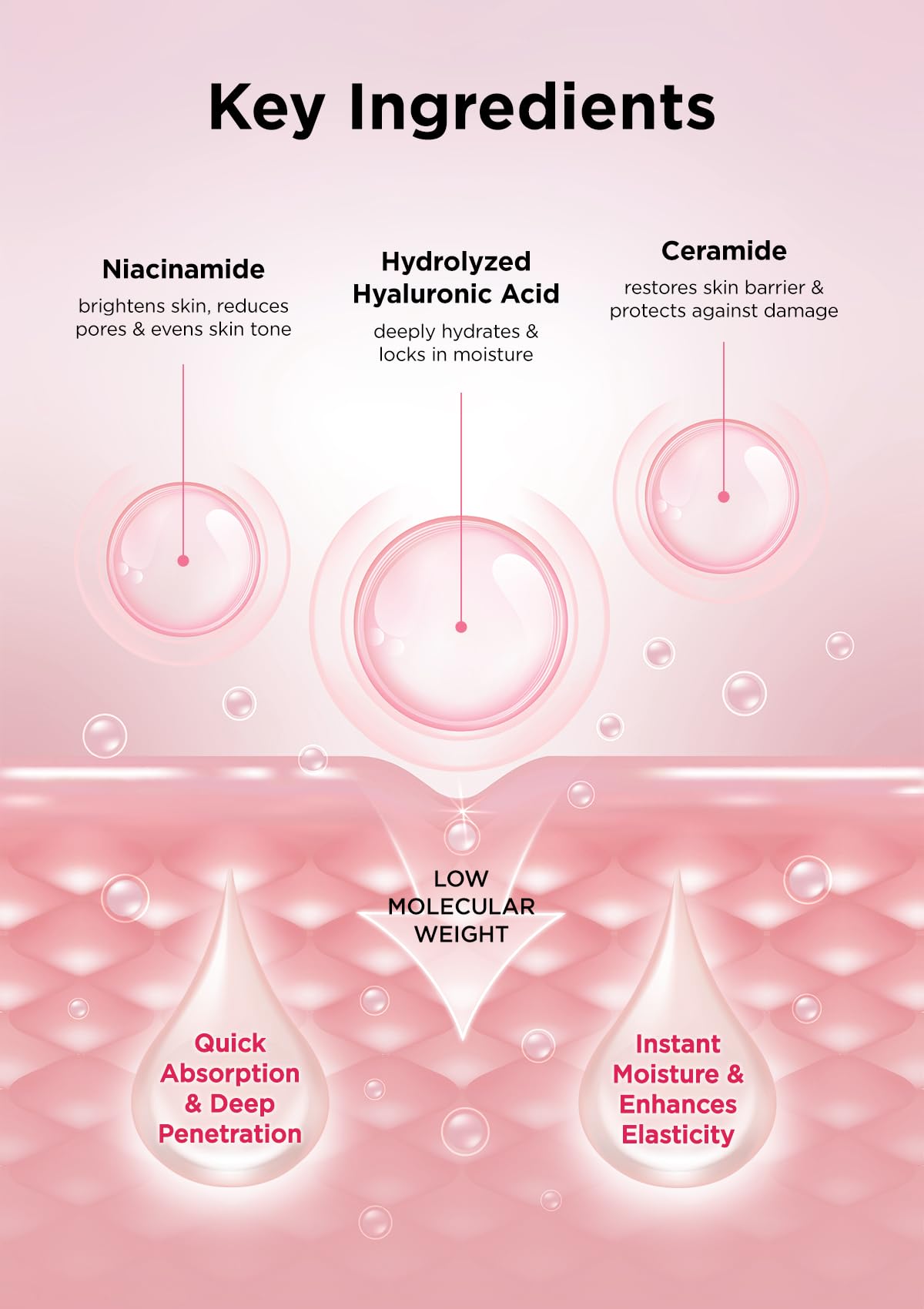 Foto 5 | Crema Hidratante Hanskin Real Complexion Hyaluronic 50 ml - Venta Internacional