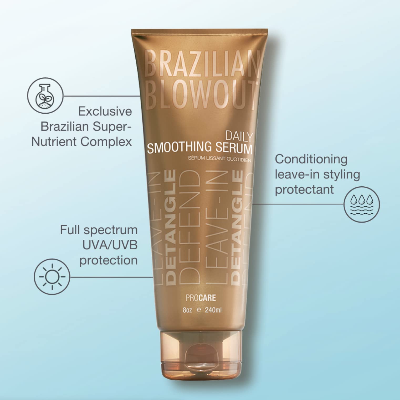 Foto 3 pulgar | Sérum Brazilian Blowout Daily Suavizante De 240 Ml (paquete De 1) - Venta Internacional.