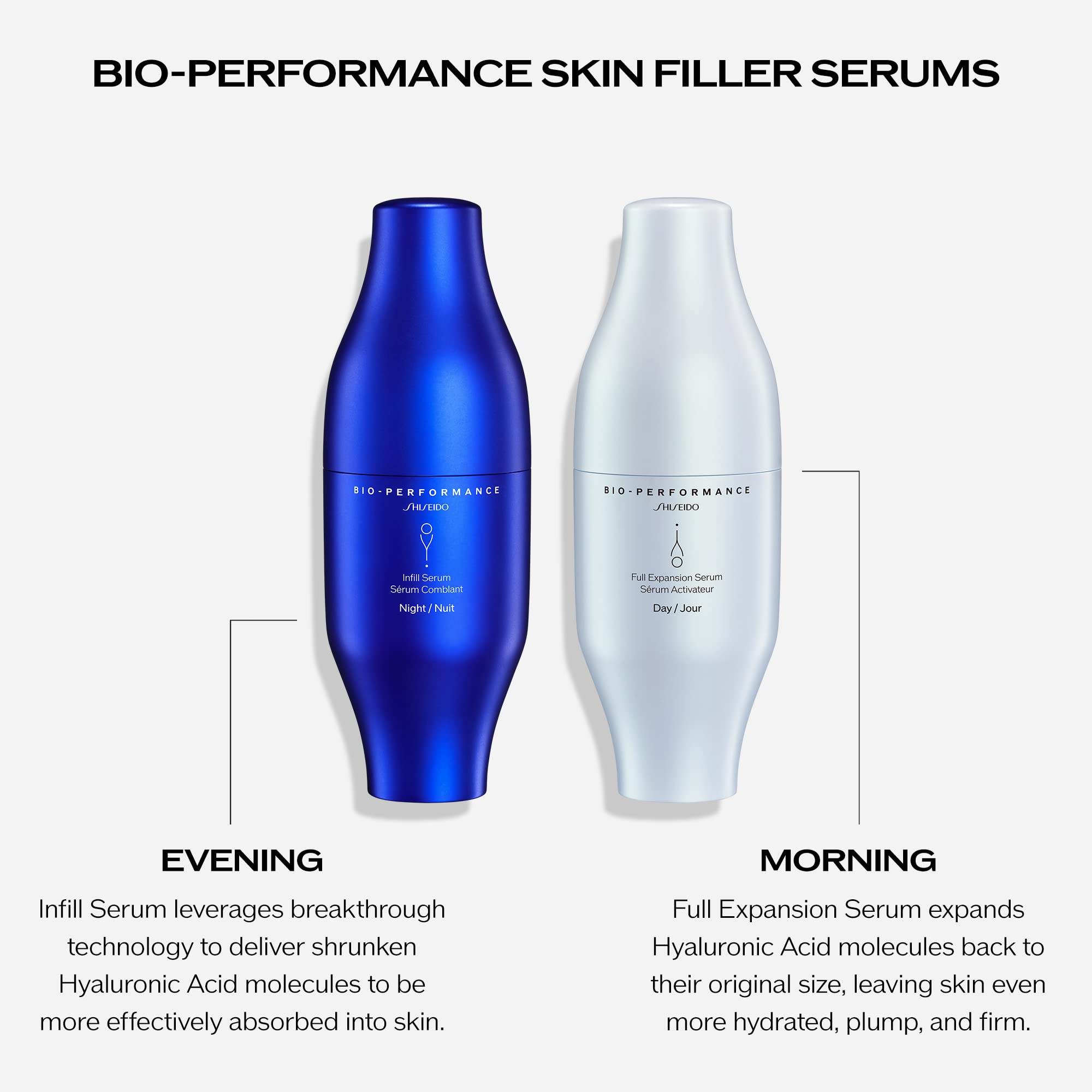 Foto 7 pulgar | Sérum Shiseido Bio-performance Skin Filler Noche Y Día - Venta Internacional.
