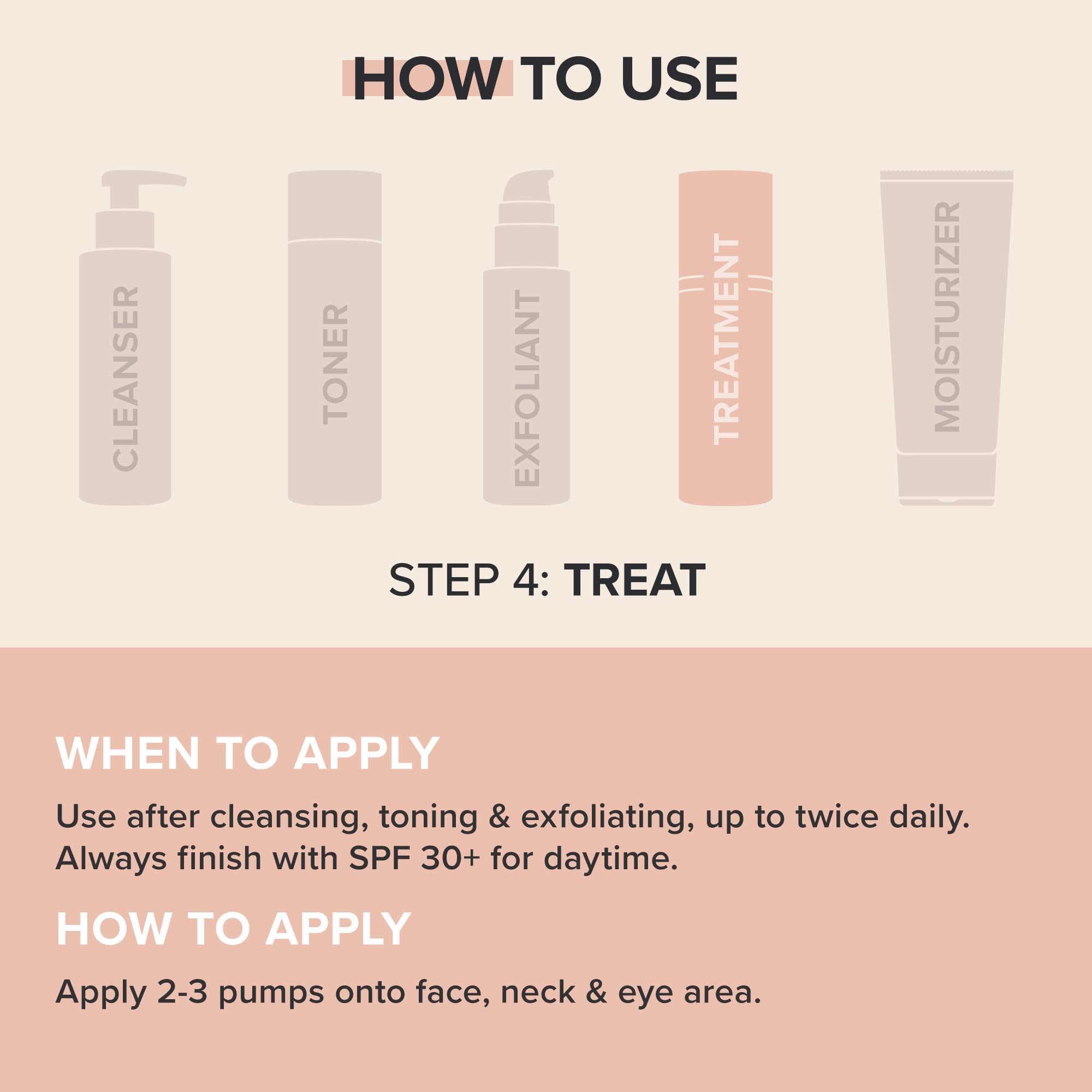Foto 5 | Sérum Paula's Choice Resist Triple Active Total Repair 30 Ml - Venta Internacional.