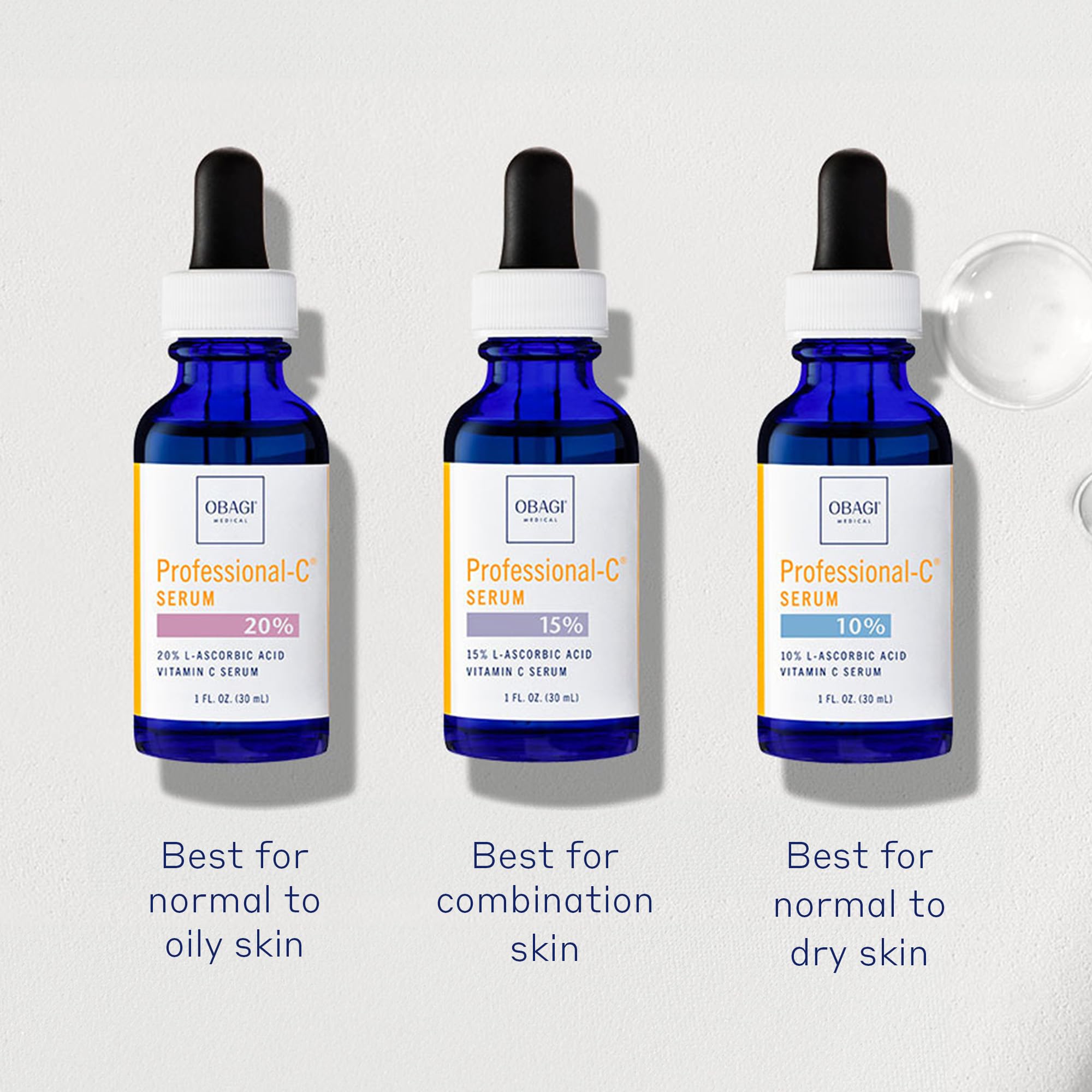 Foto 4 pulgar | Sérum Obagi Professional-c Con 20% De Vitamina C, 30 Ml - Venta Internacional.