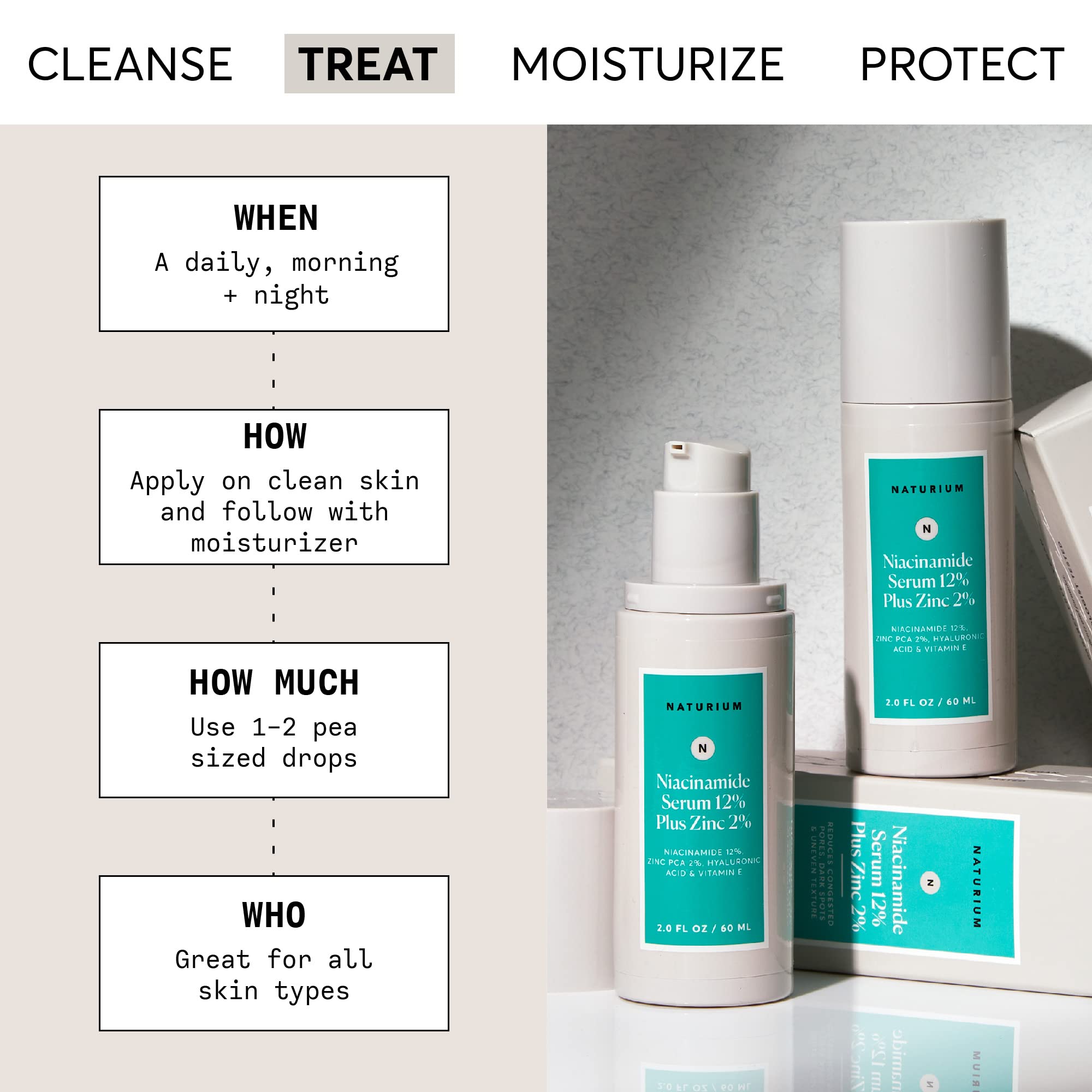 Foto 3 pulgar | Sérum Facial Naturium Niacinamide 12% + Zinc 2% Con Ácido Hialurónico - Venta Internacional.