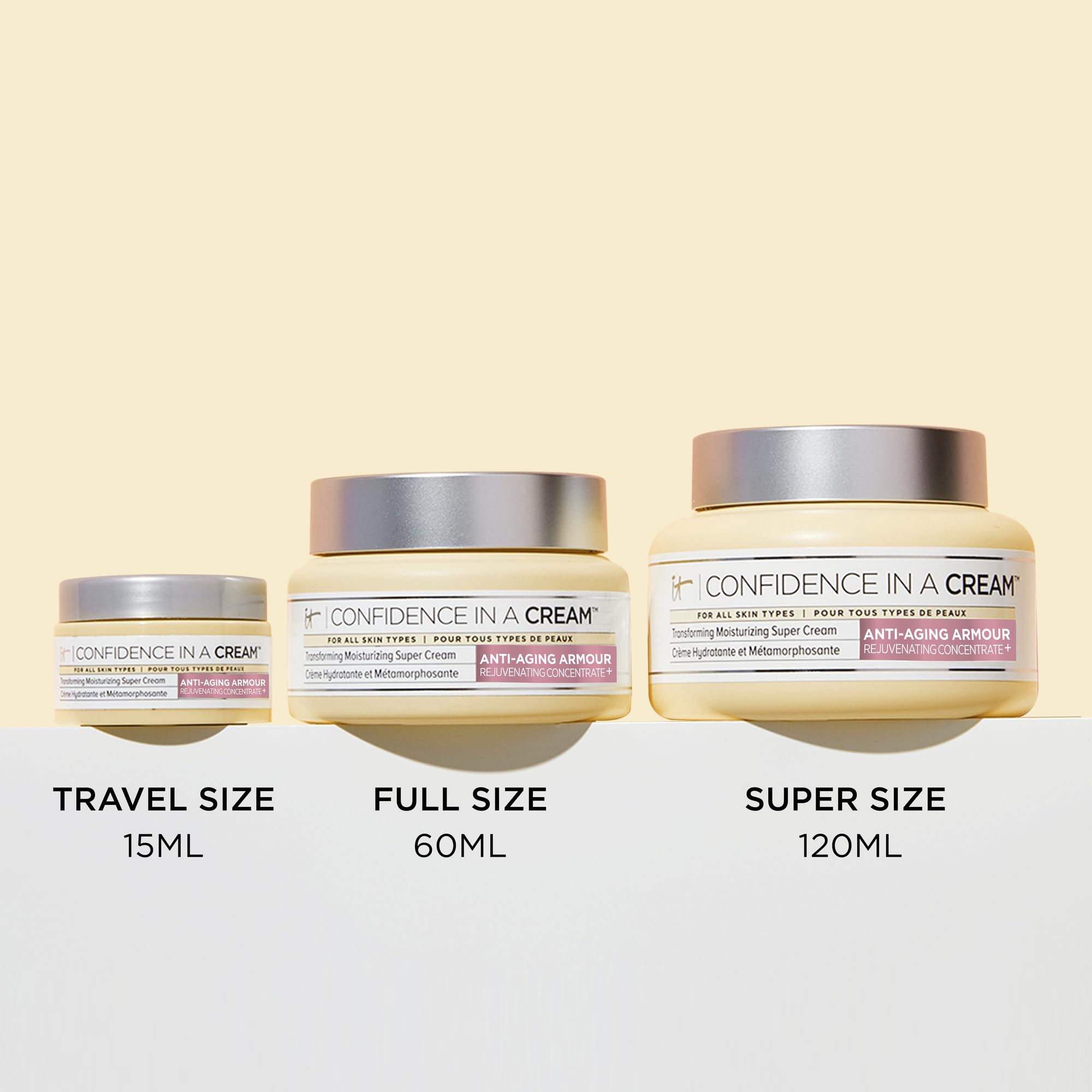 Foto 7 pulgar | Crema Hidratante Antiedad Confidence In A Cream De It Cosmetics, 60 Ml - Venta Internacional.