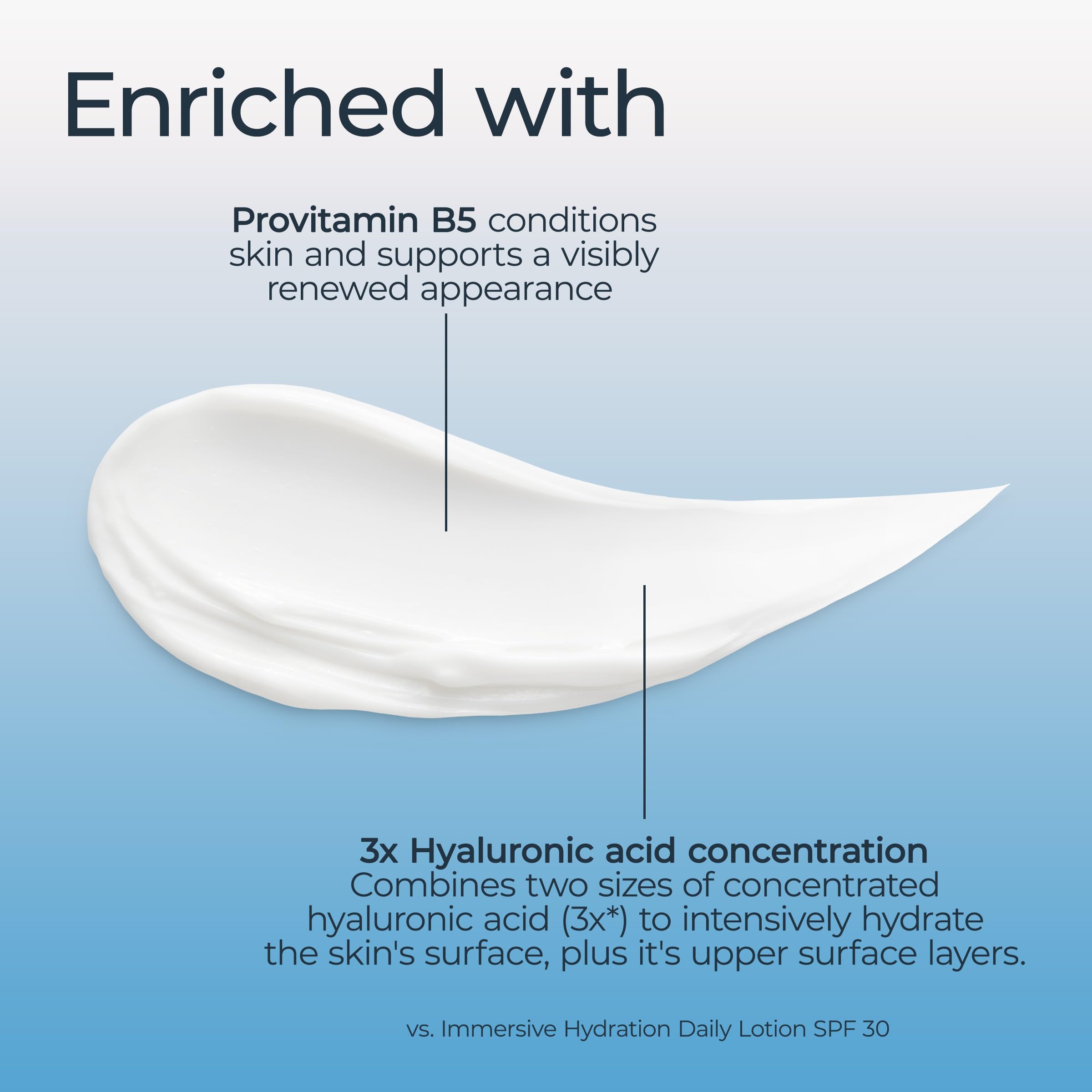 Foto 4 pulgar | Crema De Noche Eucerin Face Immersive Hydration 75 Ml Con Ácido Hialurónico - Venta Internacional.