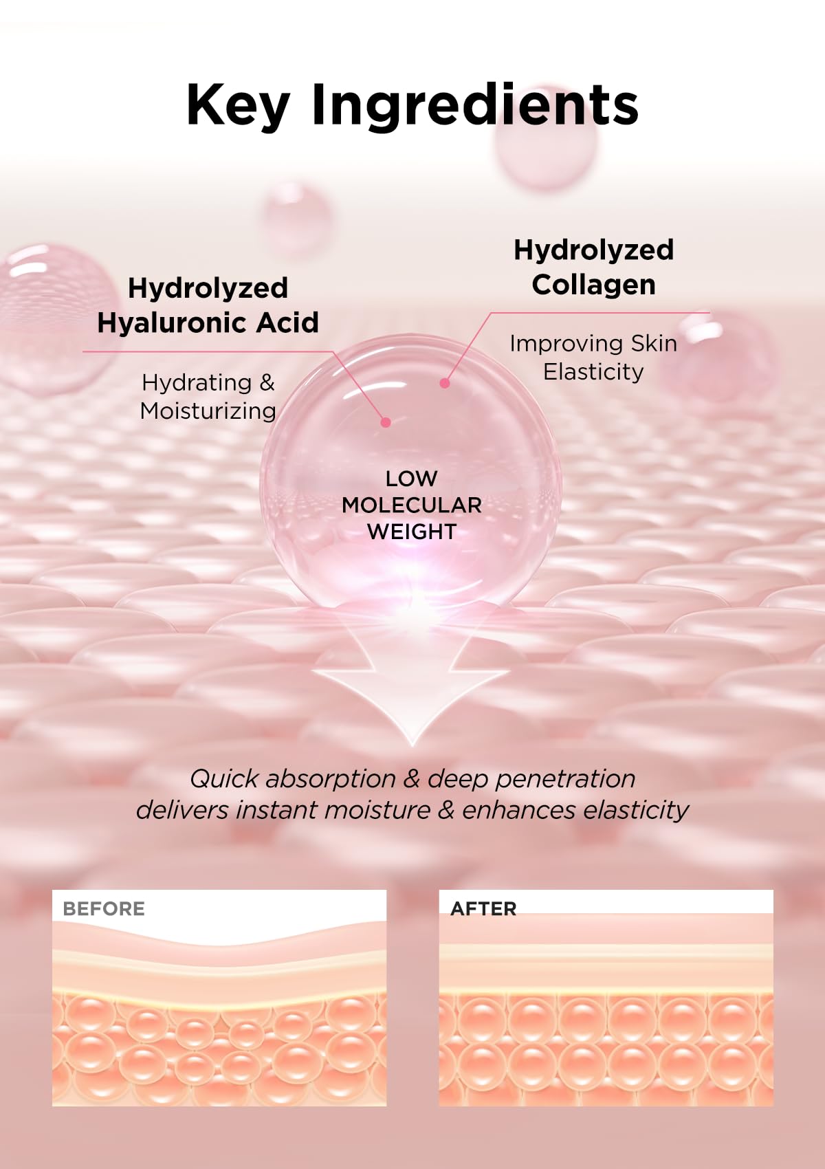 Foto 5 | Esencia Para Piel Hanskin Real Complexion Hyaluronic 150 Ml - Venta Internacional.