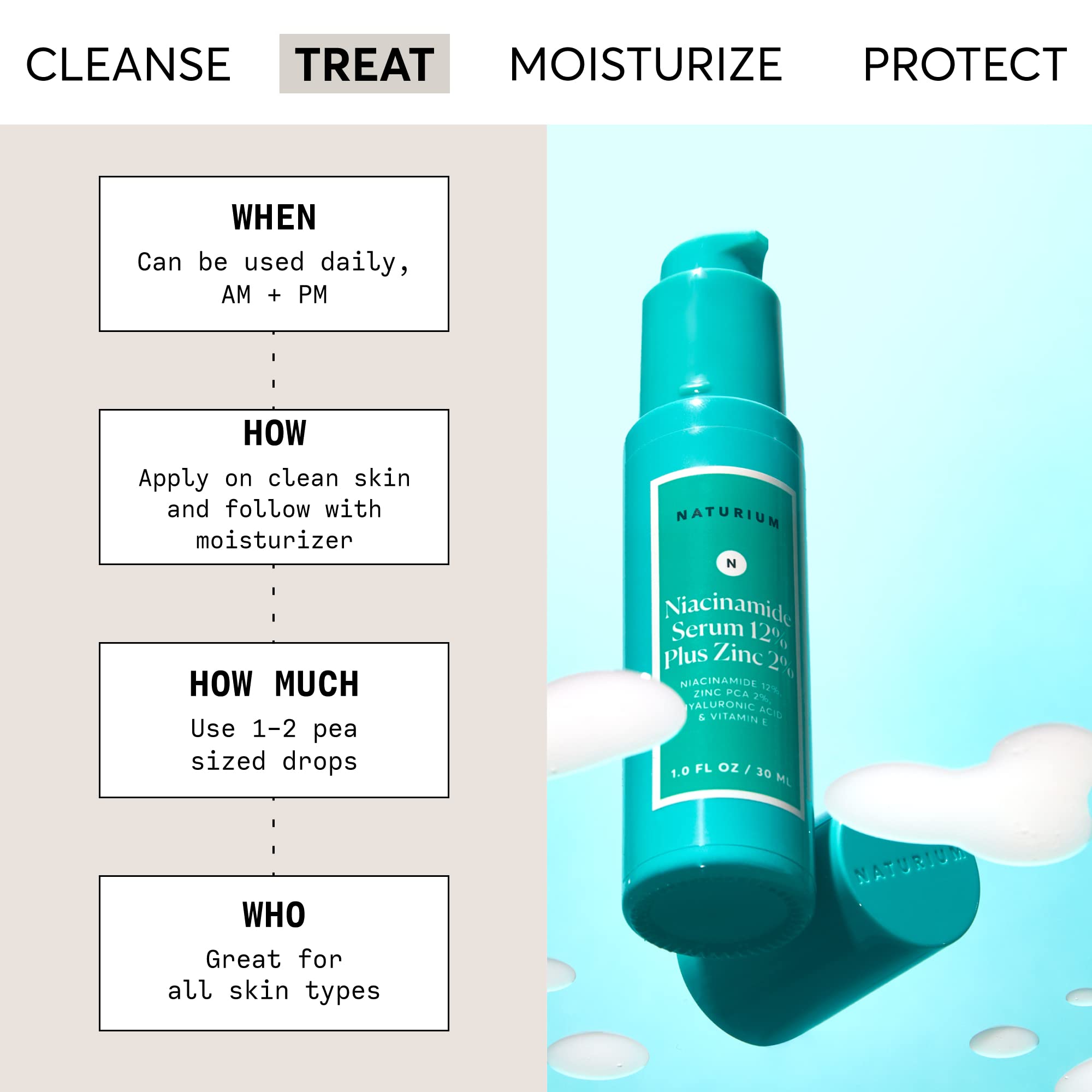 Foto 3 pulgar | Sérum Facial Naturium Niacinamide 12% + Zinc 2% Con Ácido Hialurónico - Venta Internacional.